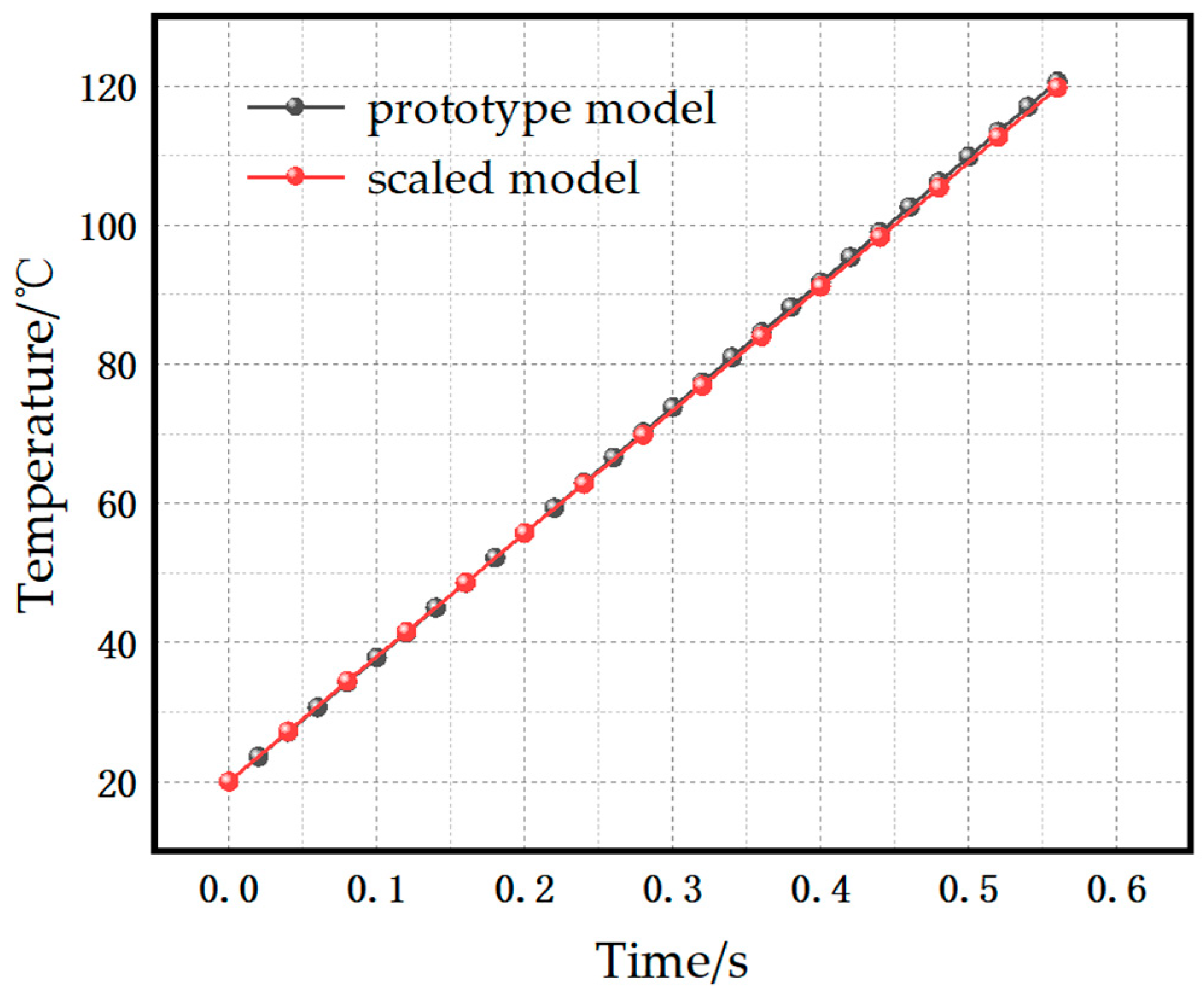 Applsci 15 12143 g004 Applsci 15 12143 g004