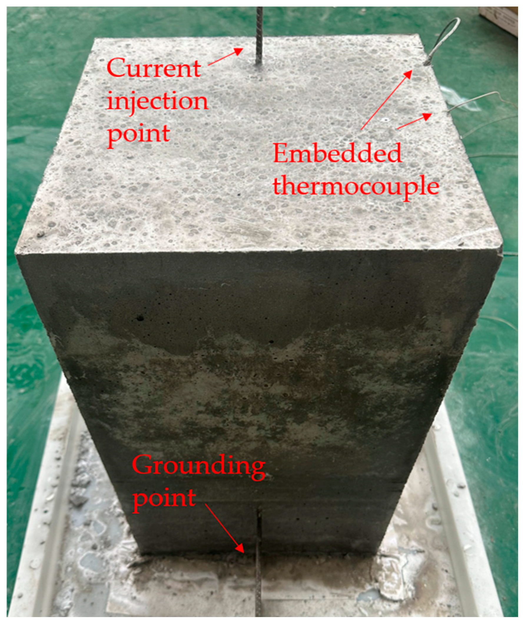 Applsci 15 12143 g008 Applsci 15 12143 g008