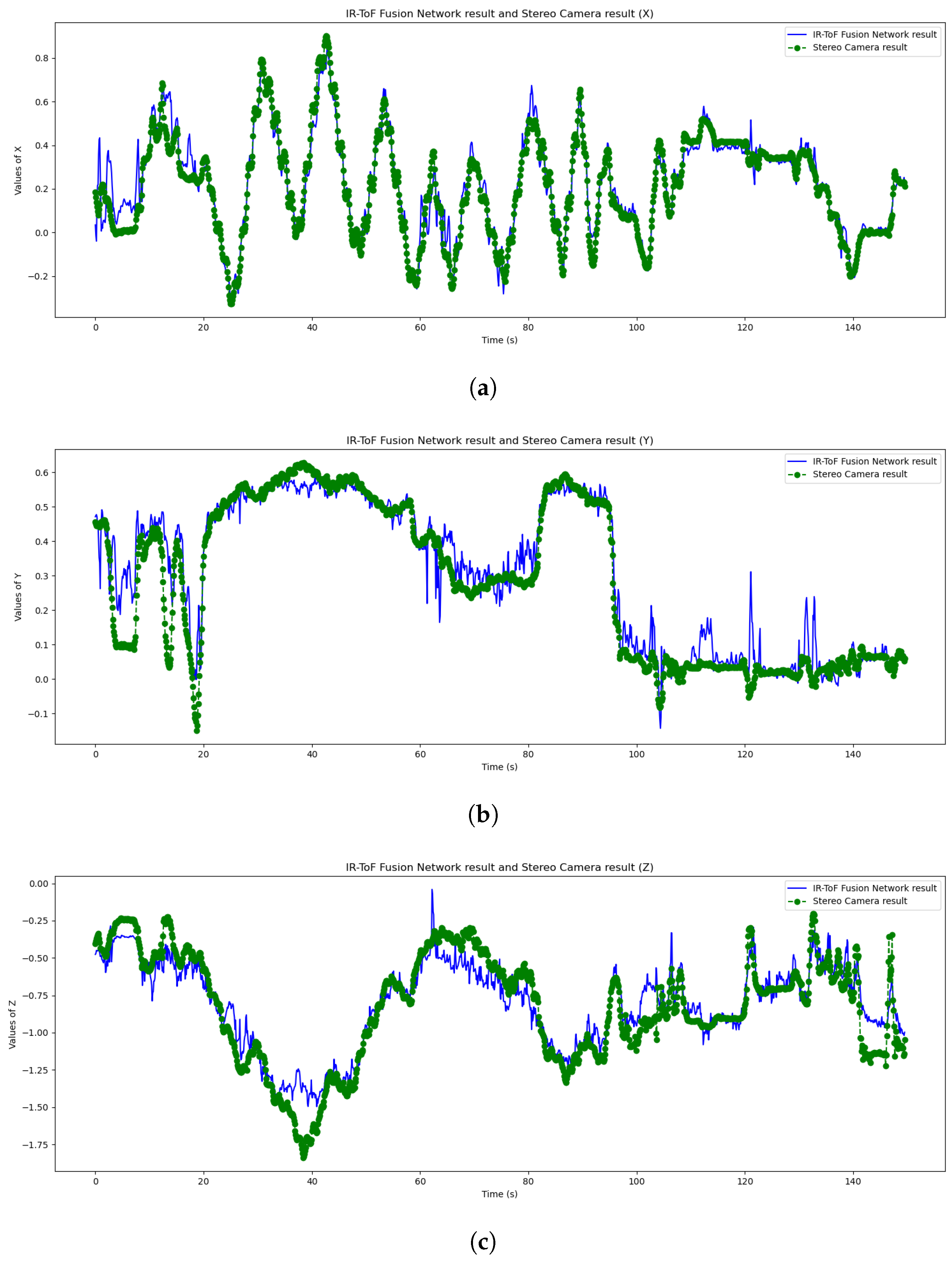 Applsci 15 12144 g009