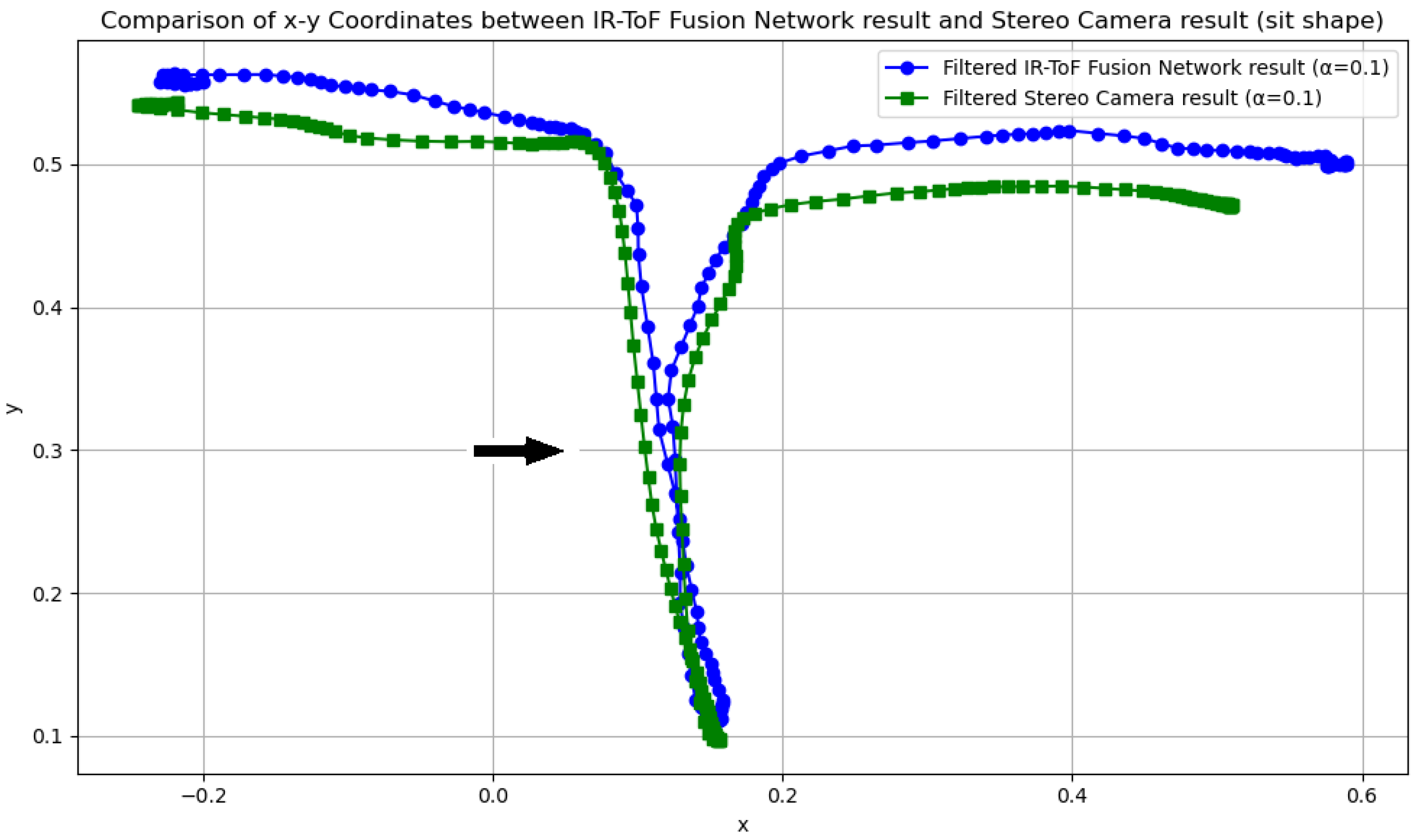 Applsci 15 12144 g013
