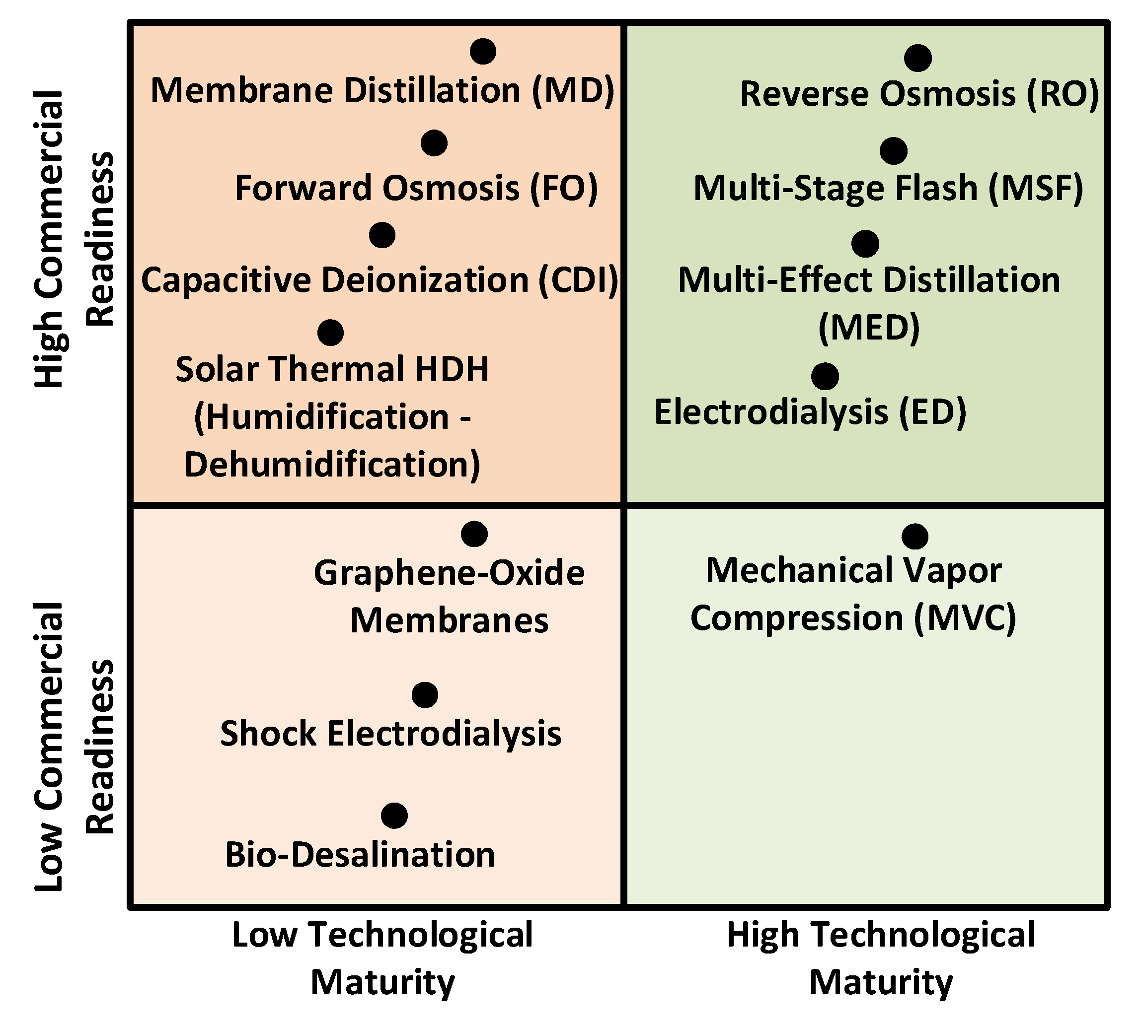 Applsci 15 12145 g001