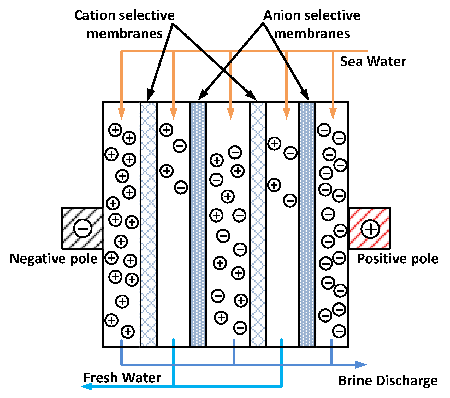 Applsci 15 12145 g004