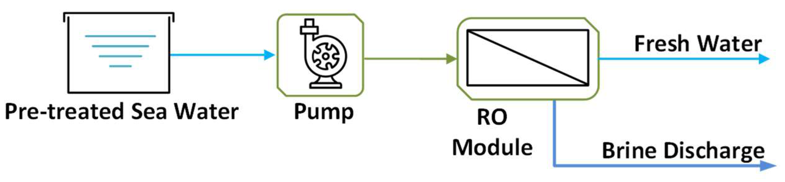 Applsci 15 12145 g006