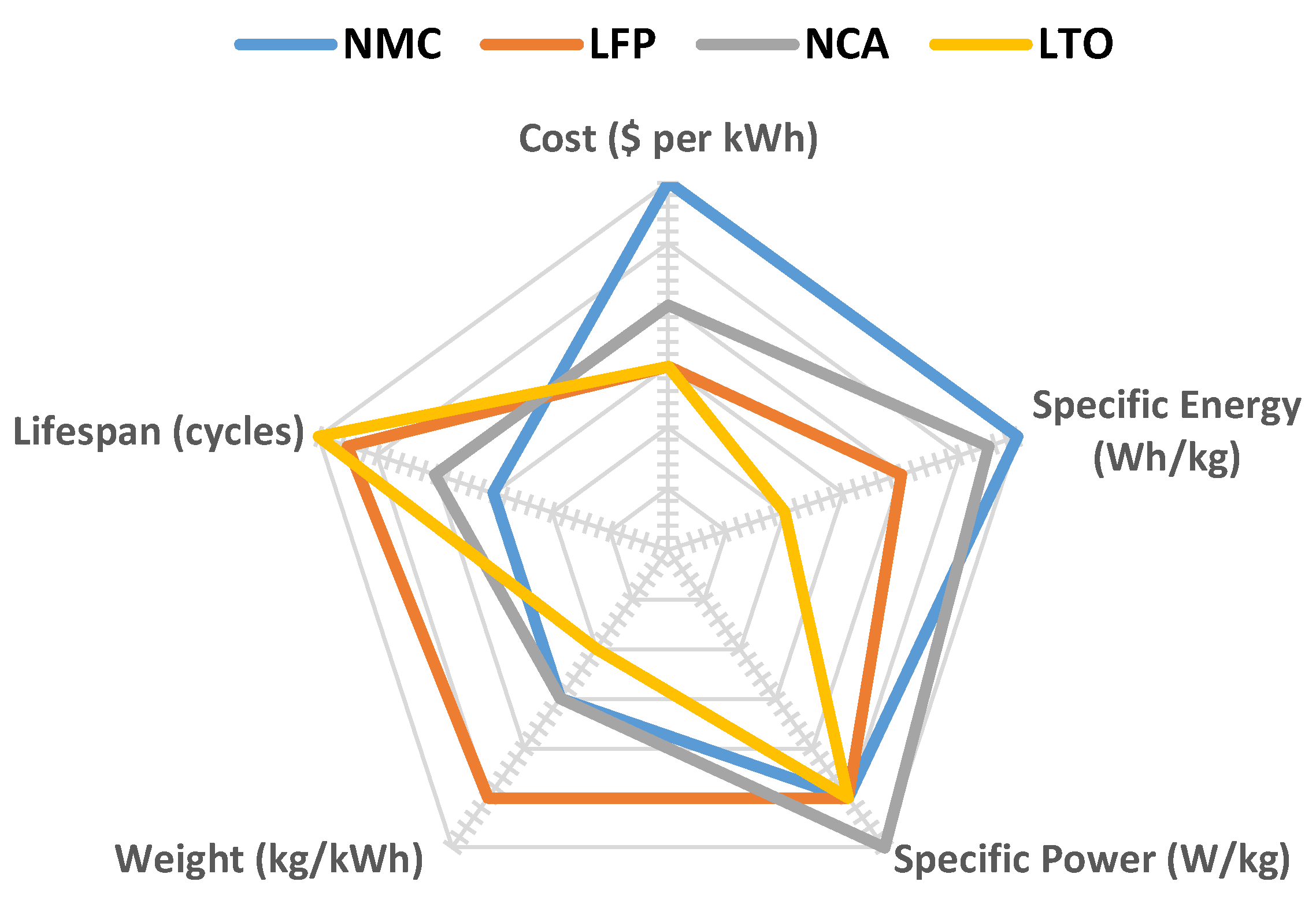 Applsci 15 12145 g009