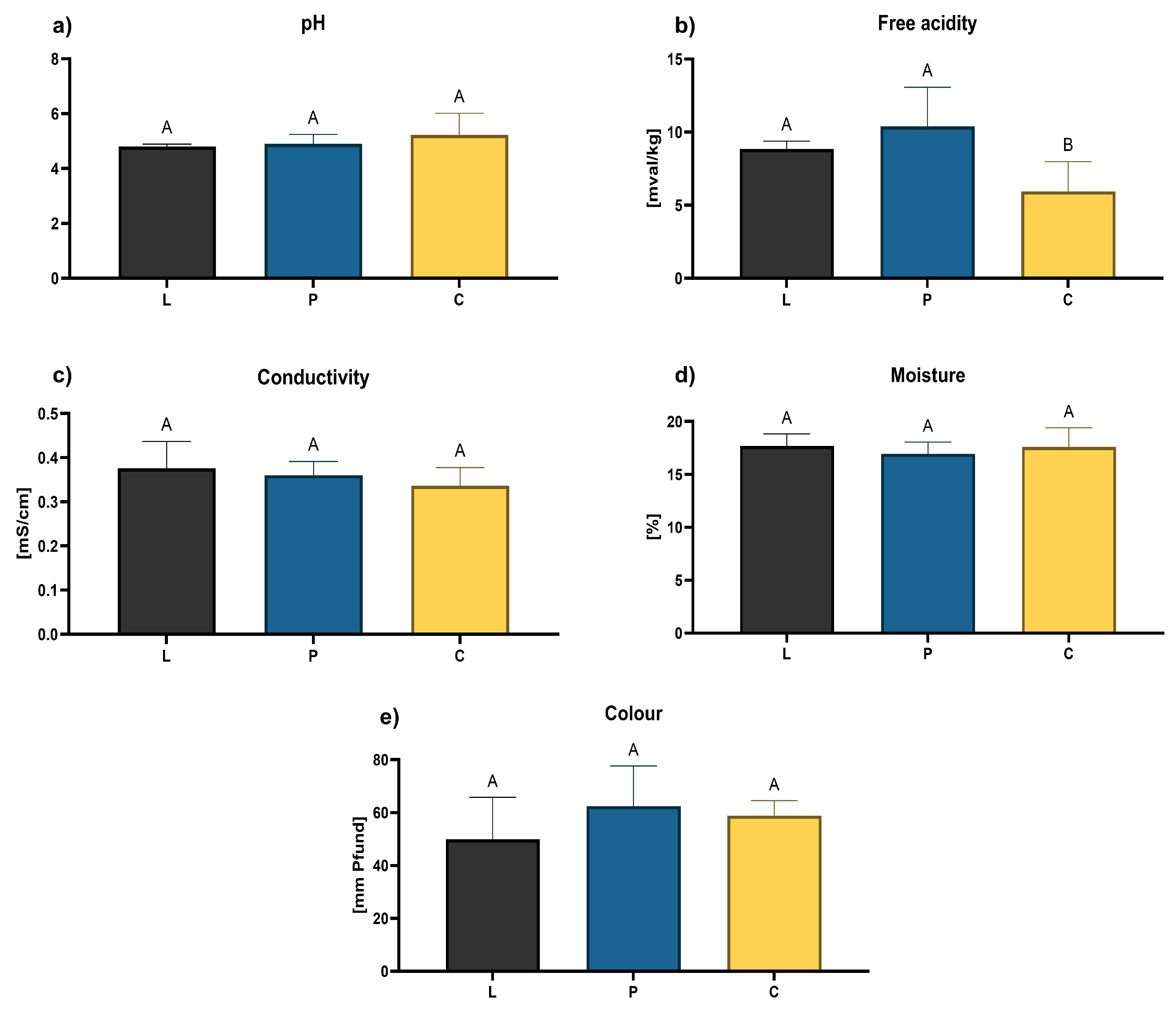 Applsci 15 12146 g001 Applsci 15 12146 g001