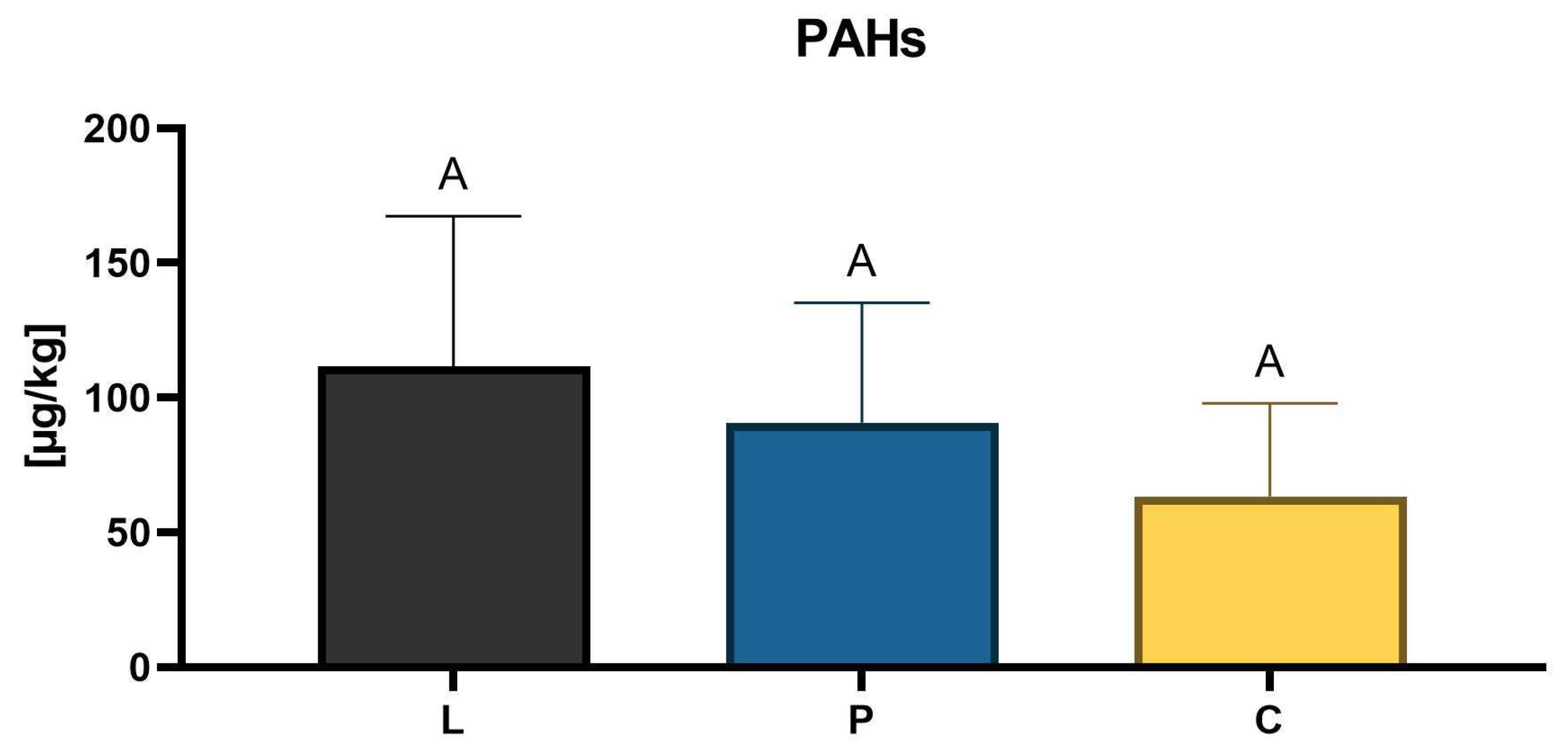 Applsci 15 12146 g002 Applsci 15 12146 g002