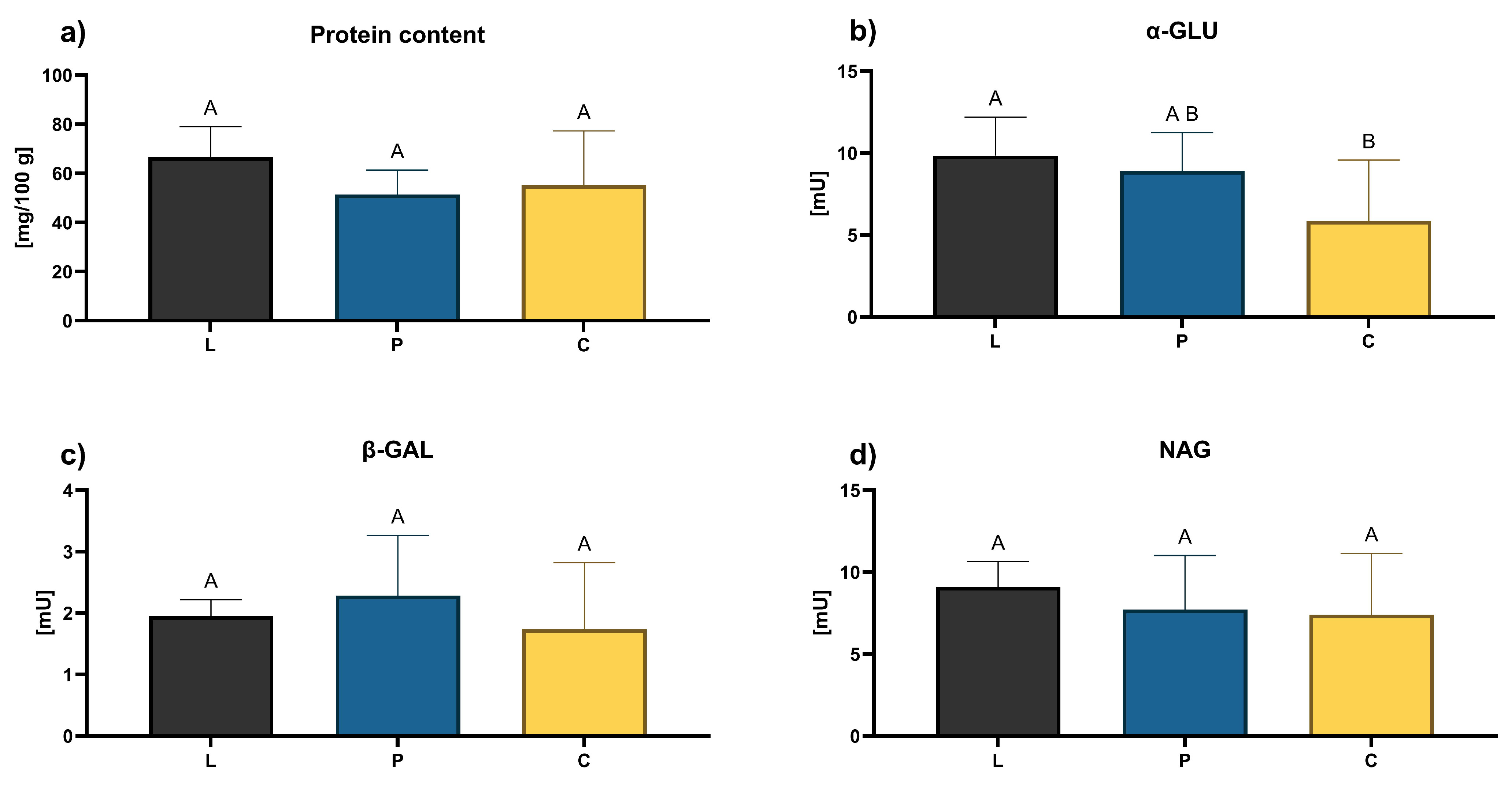 Applsci 15 12146 g004 Applsci 15 12146 g004