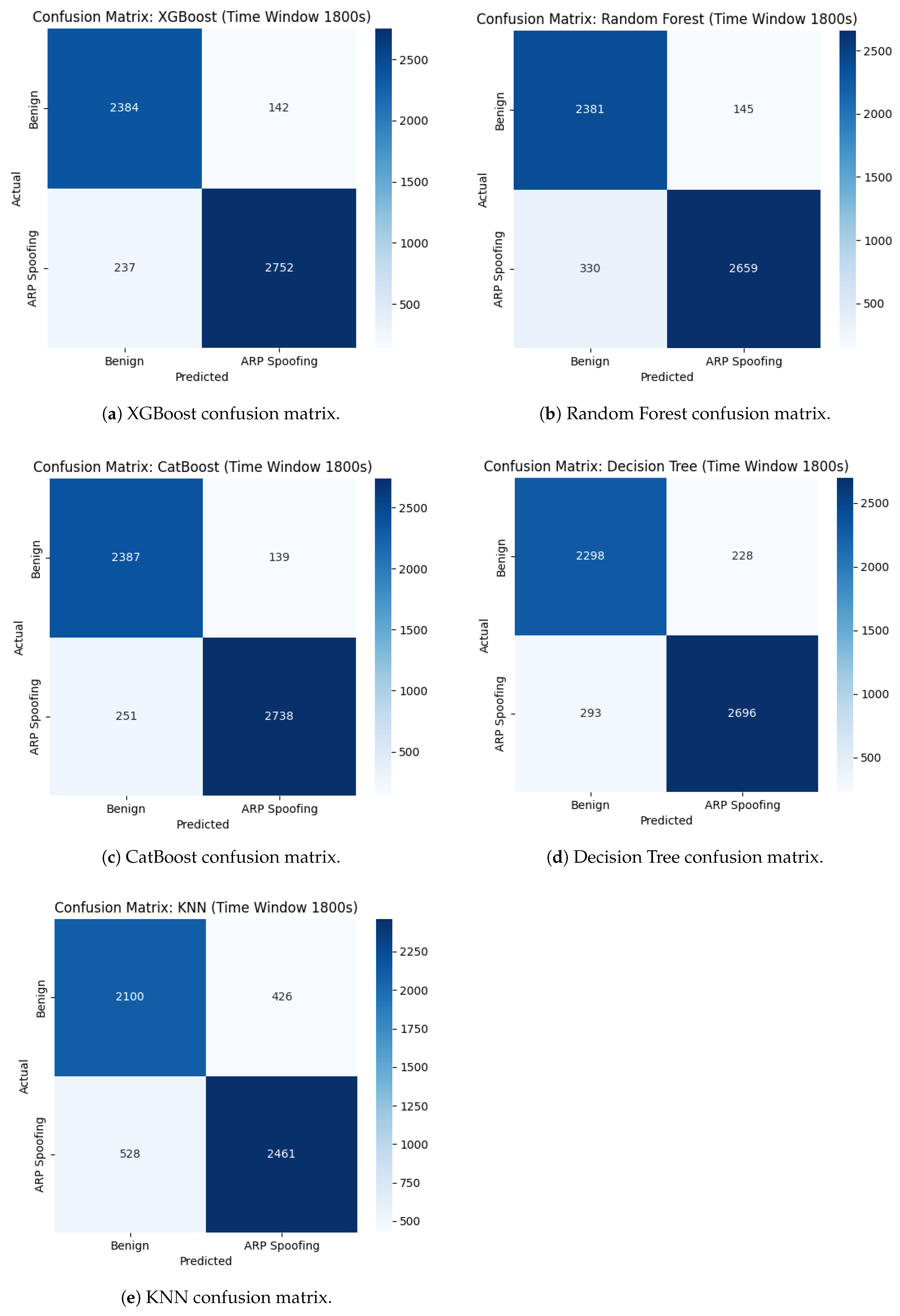 Applsci 15 12147 g002