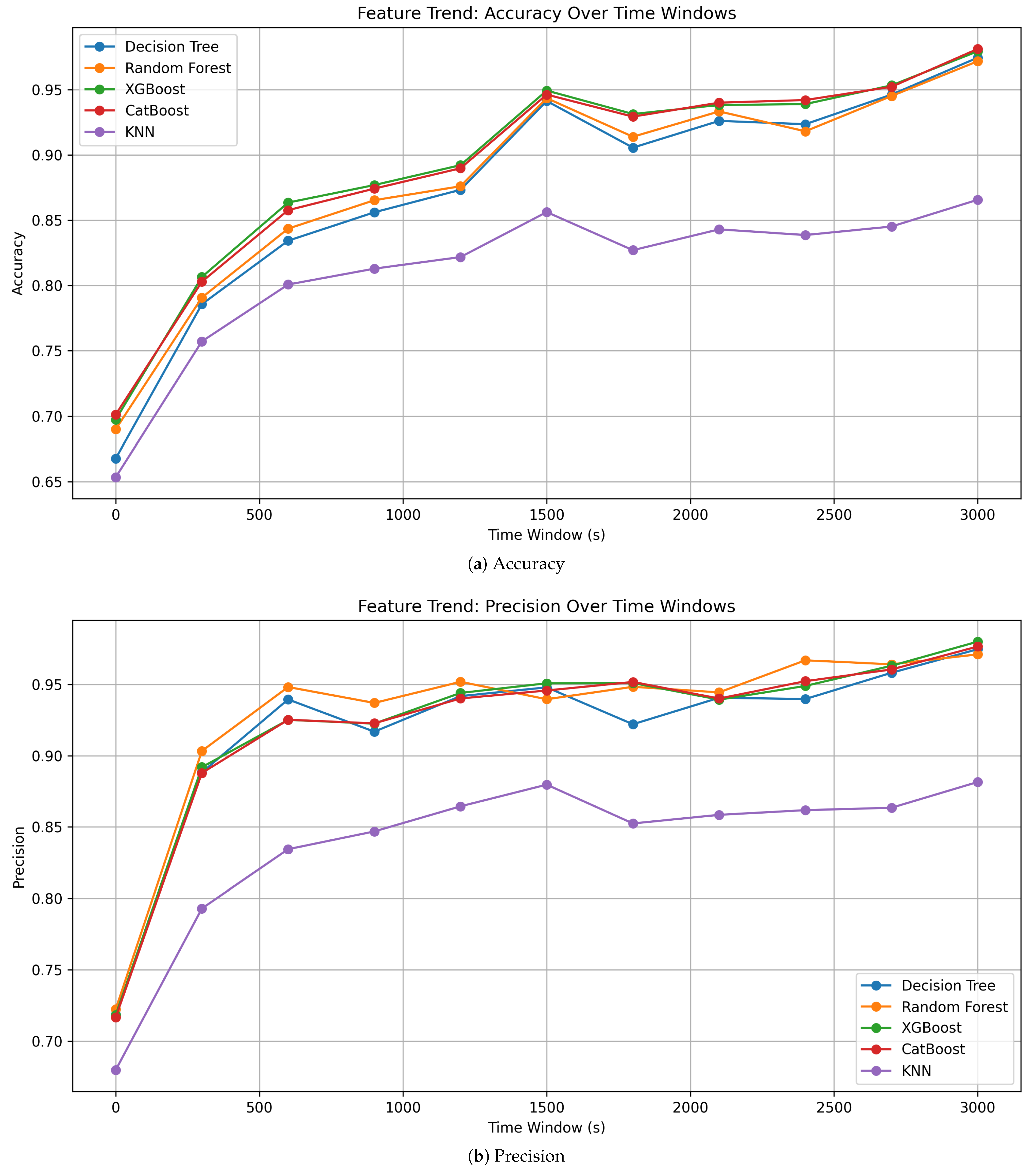 Applsci 15 12147 g003