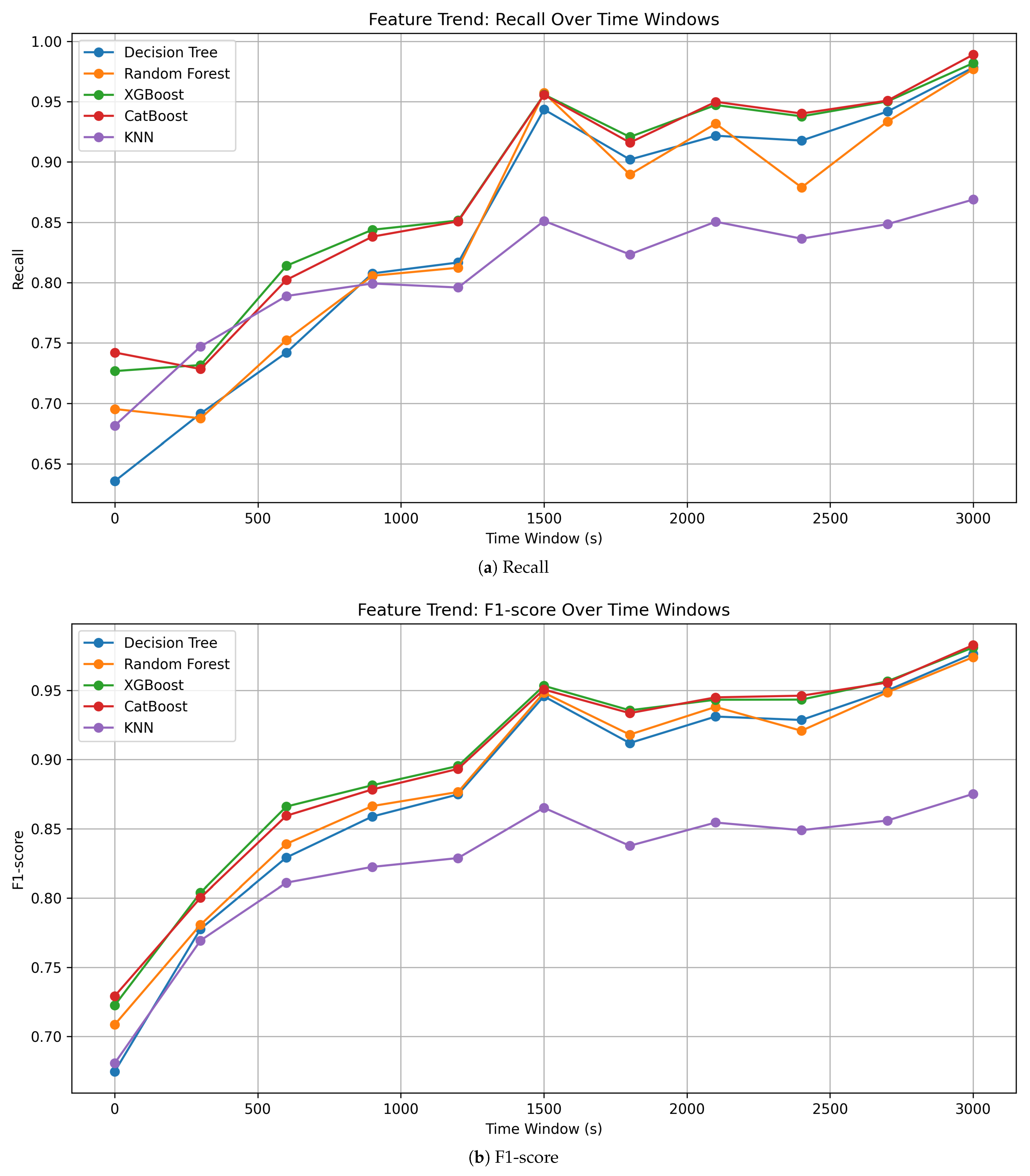 Applsci 15 12147 g004