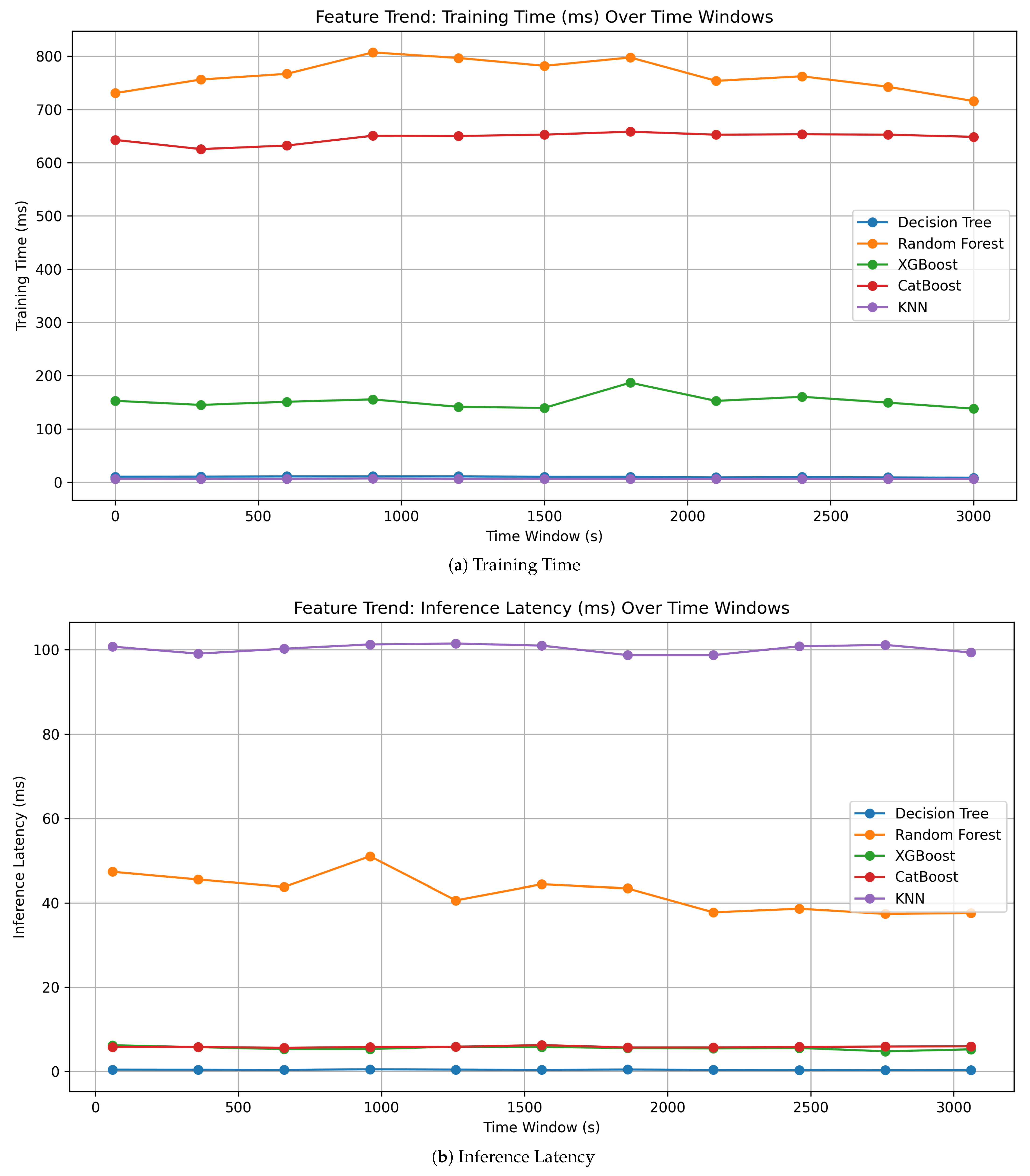 Applsci 15 12147 g005