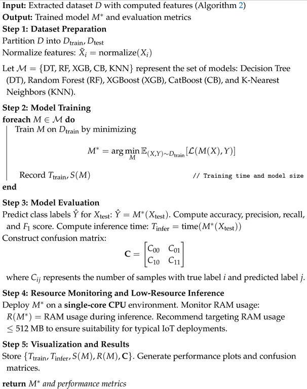 Applsci 15 12147 i002