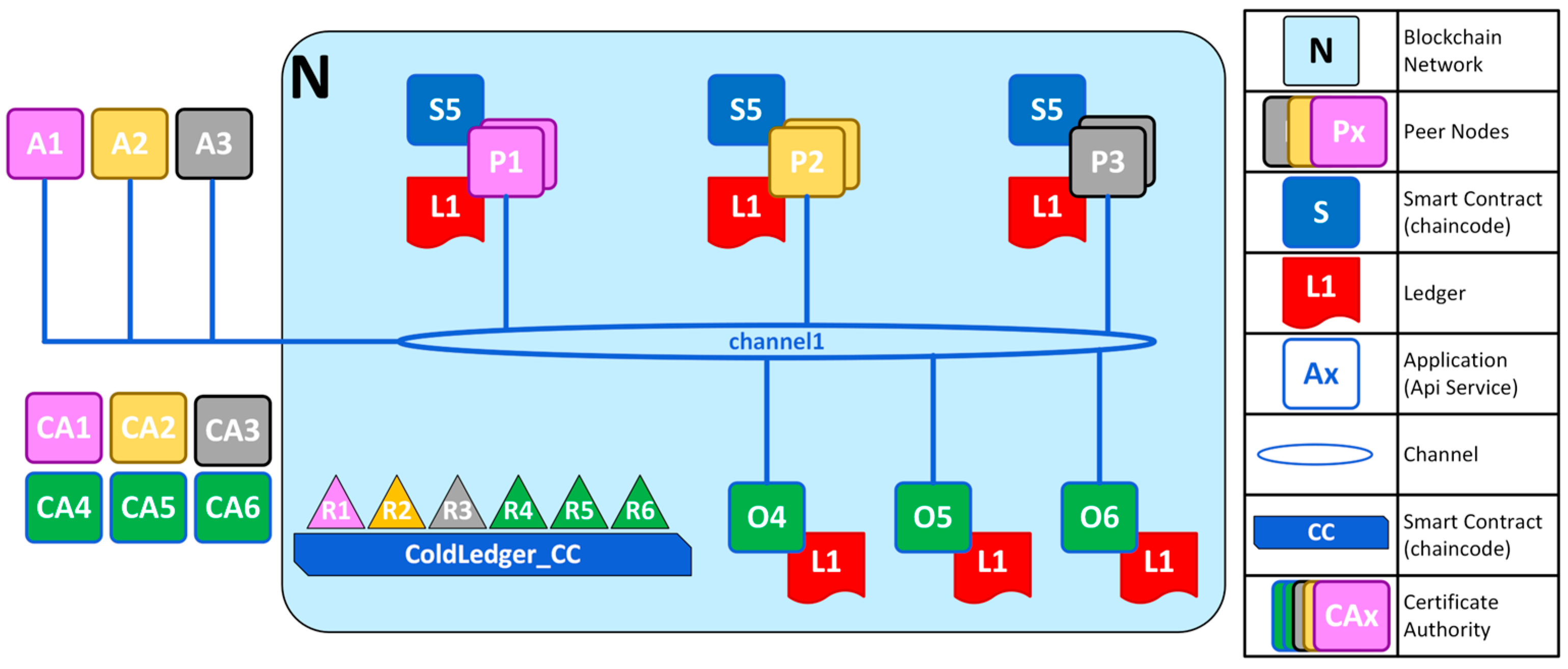 Applsci 15 12149 g001