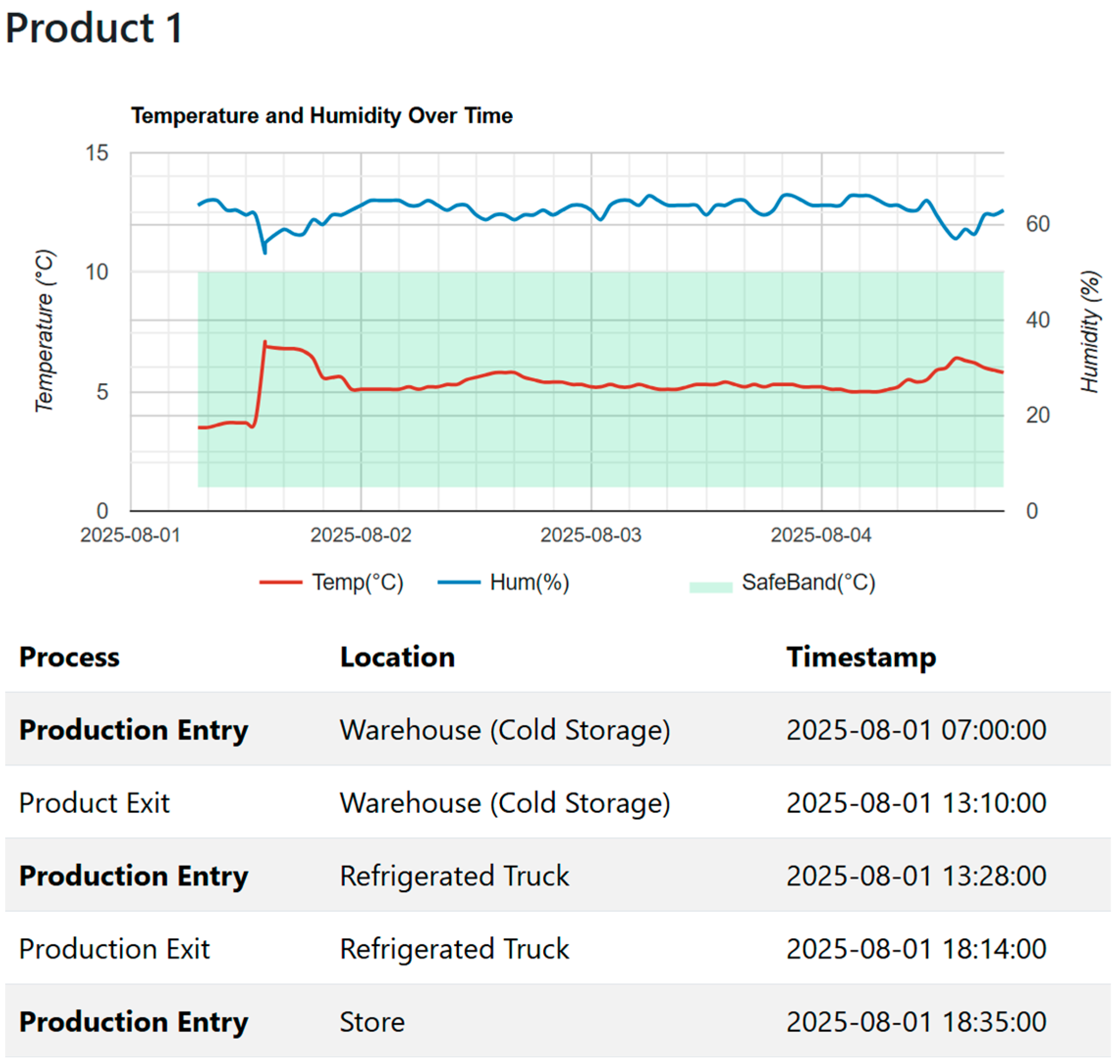 Applsci 15 12149 g005