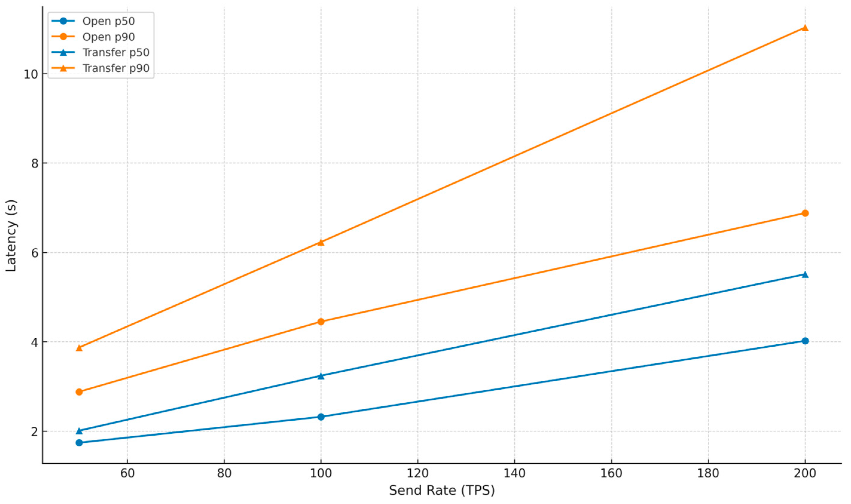 Applsci 15 12149 g006