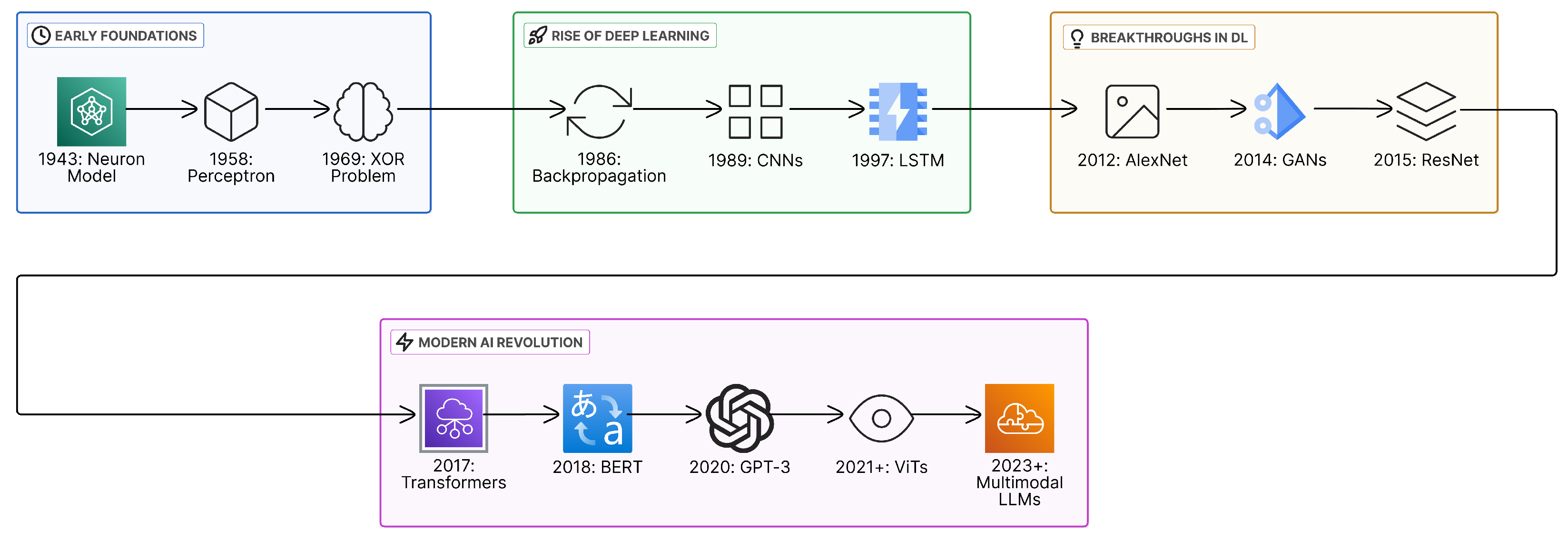 Applsci 15 12150 g001