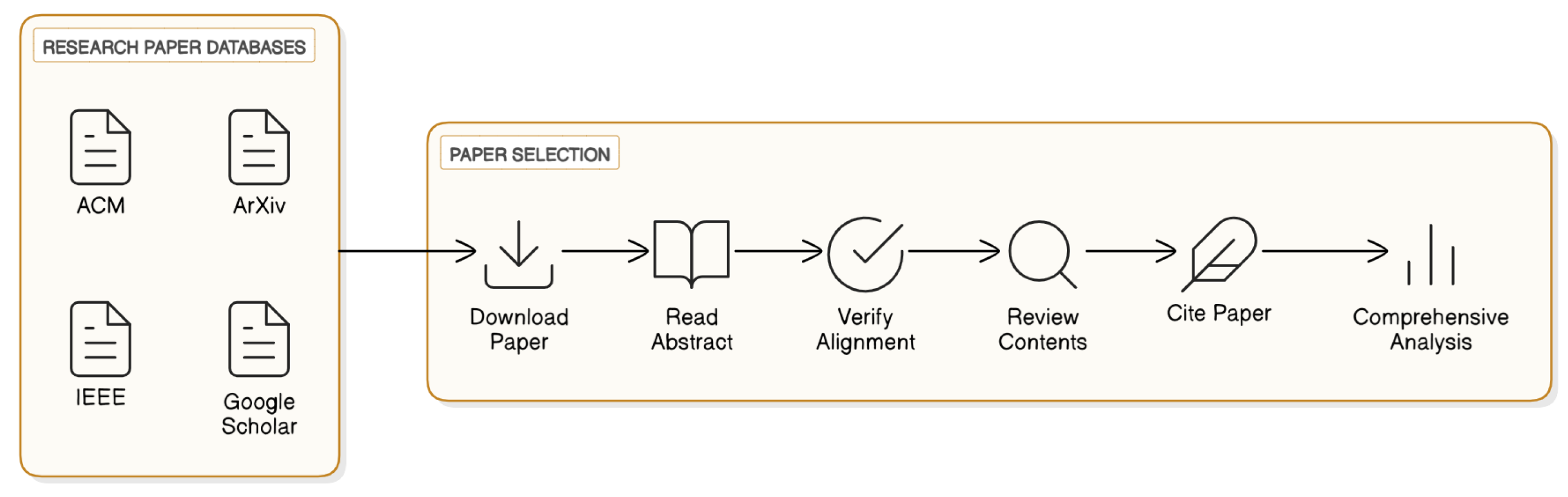 Applsci 15 12150 g002