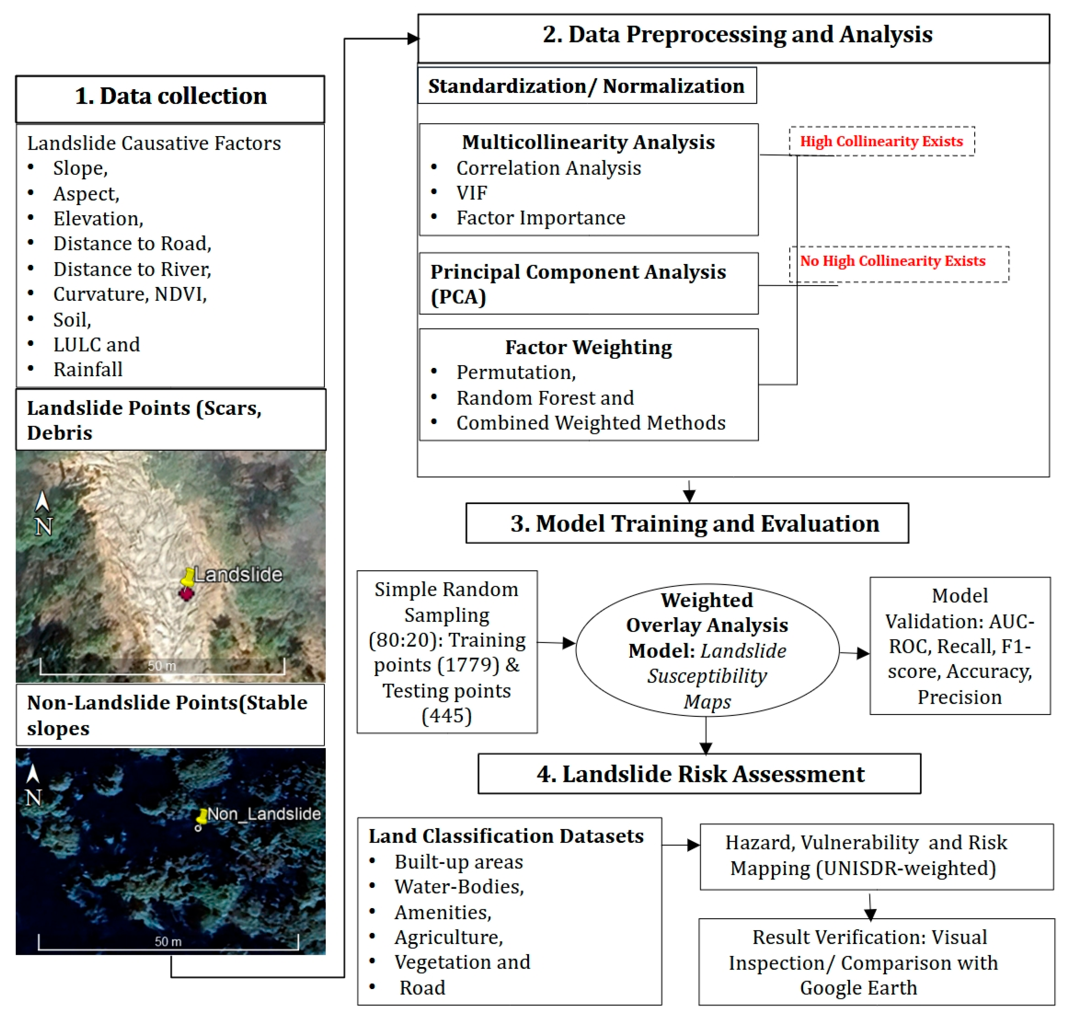 Applsci 15 12152 g002 Applsci 15 12152 g002