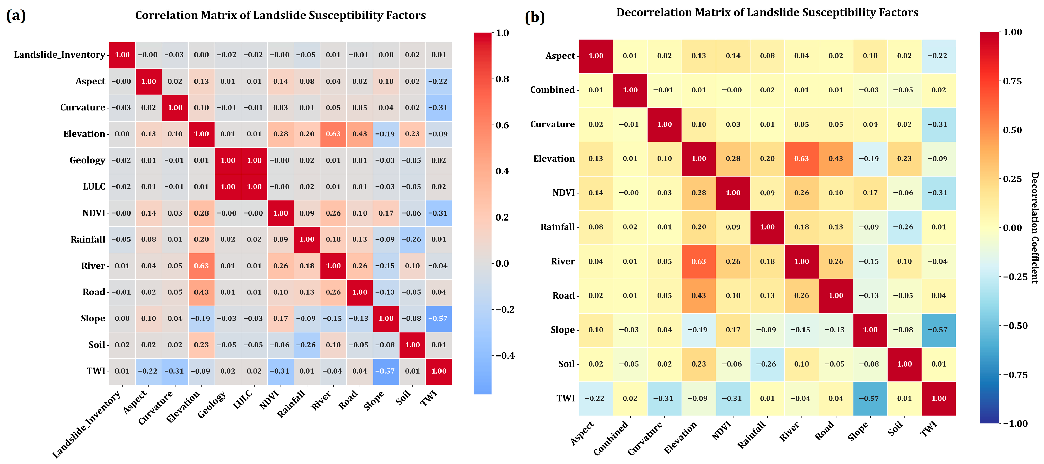 Applsci 15 12152 g004 Applsci 15 12152 g004