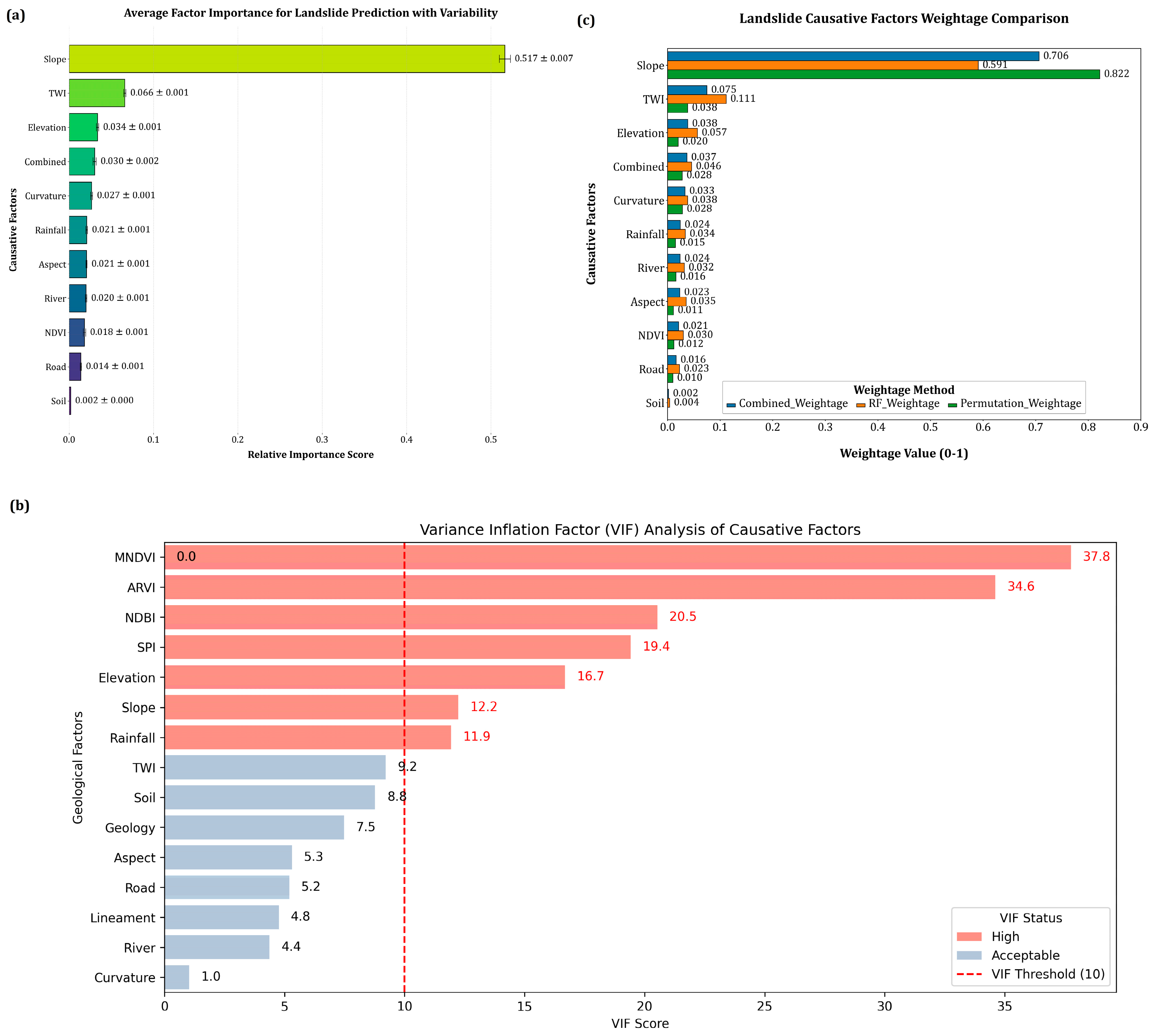 Applsci 15 12152 g005 Applsci 15 12152 g005