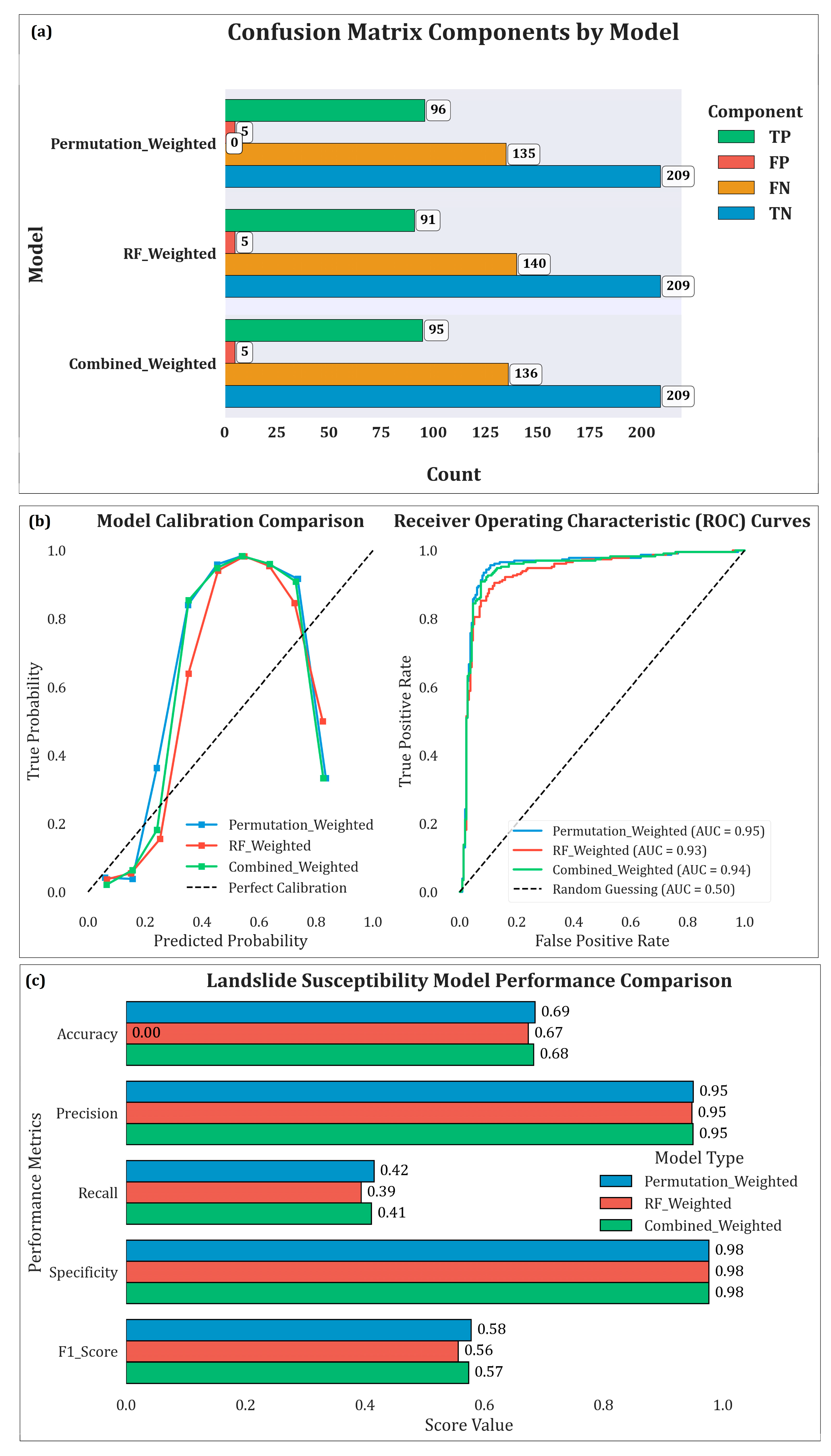 Applsci 15 12152 g007 Applsci 15 12152 g007