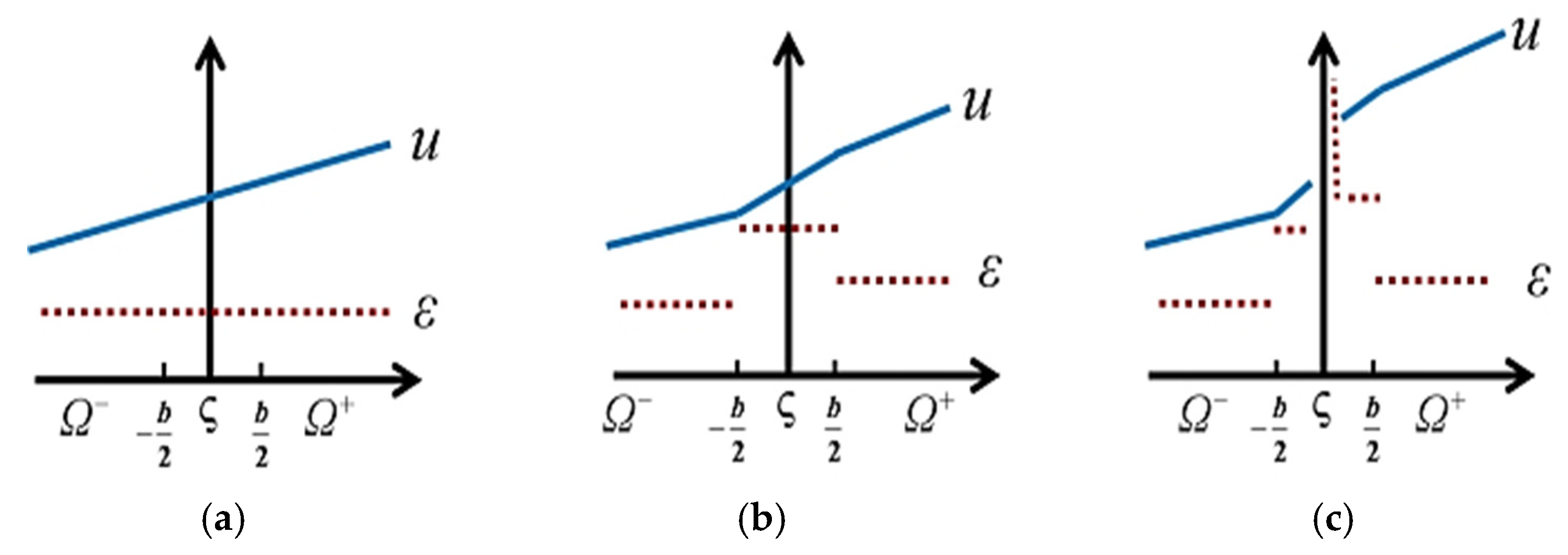 Applsci 15 12154 g004 Applsci 15 12154 g004