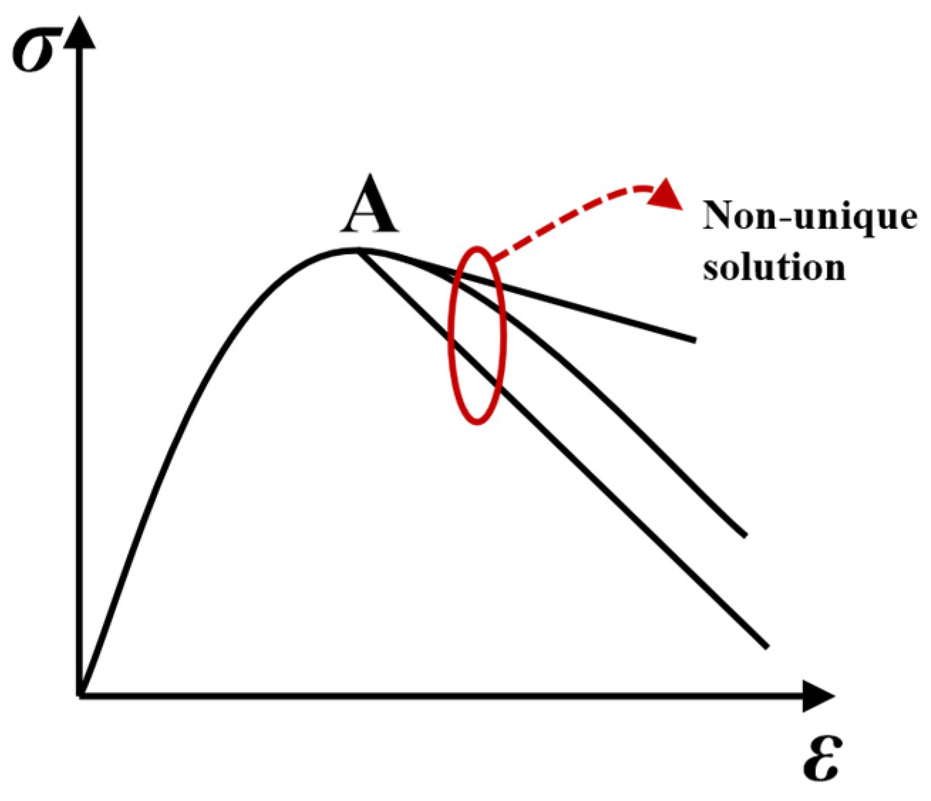 Applsci 15 12154 g005 Applsci 15 12154 g005