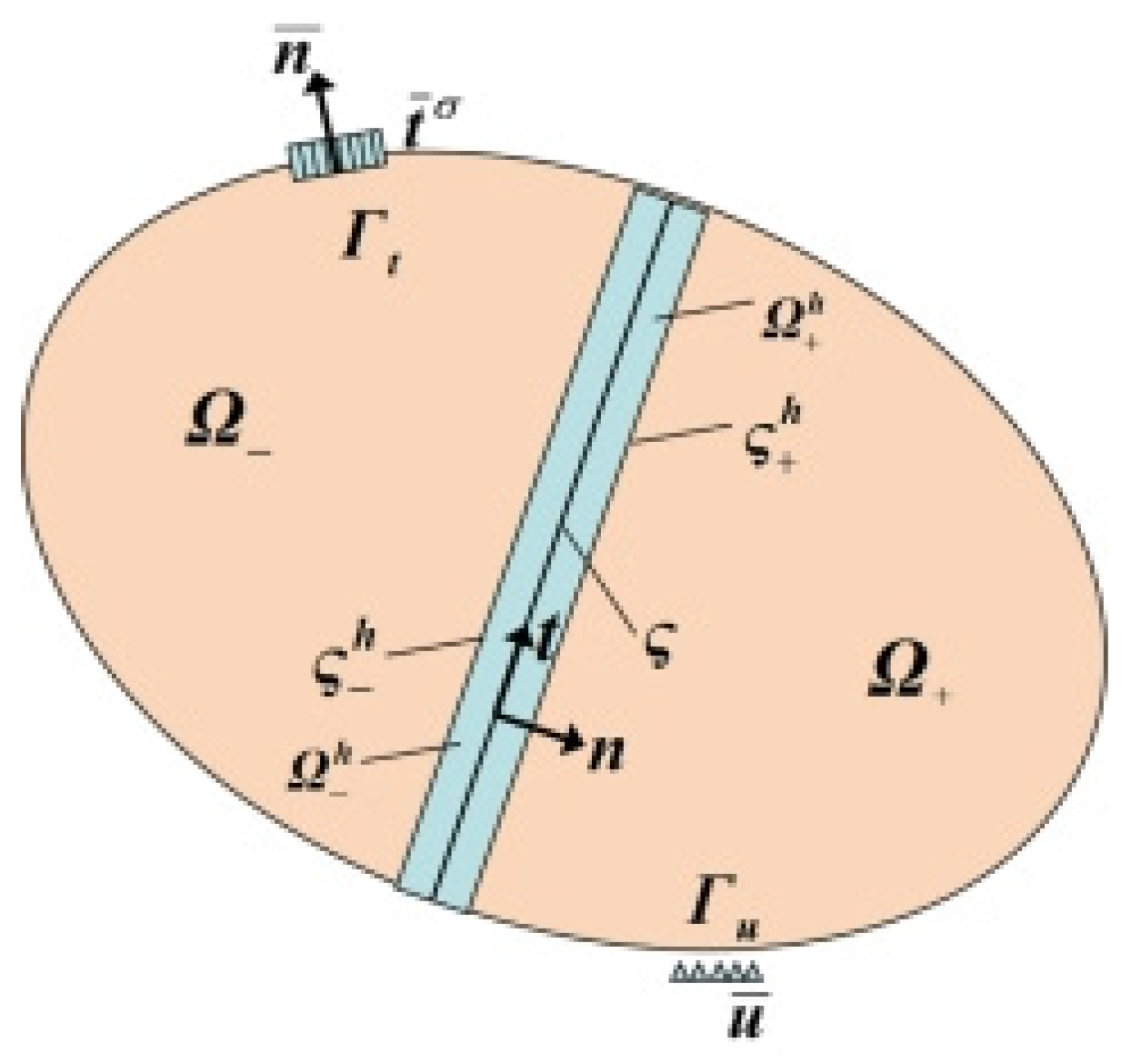 Applsci 15 12154 g007 Applsci 15 12154 g007
