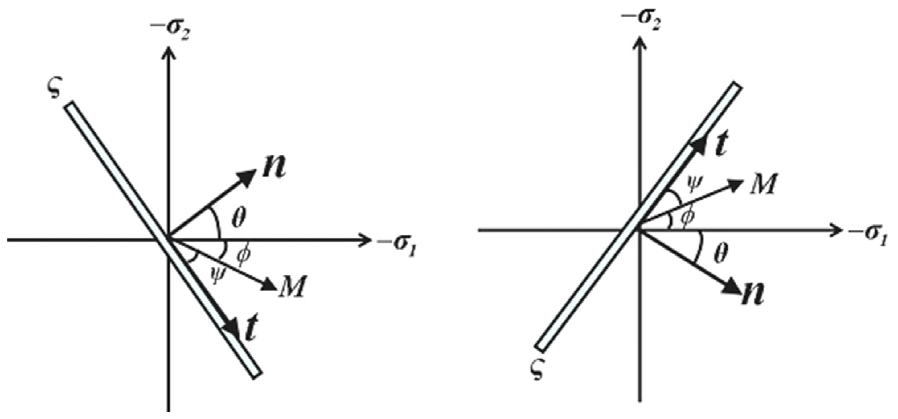 Applsci 15 12154 g008 Applsci 15 12154 g008