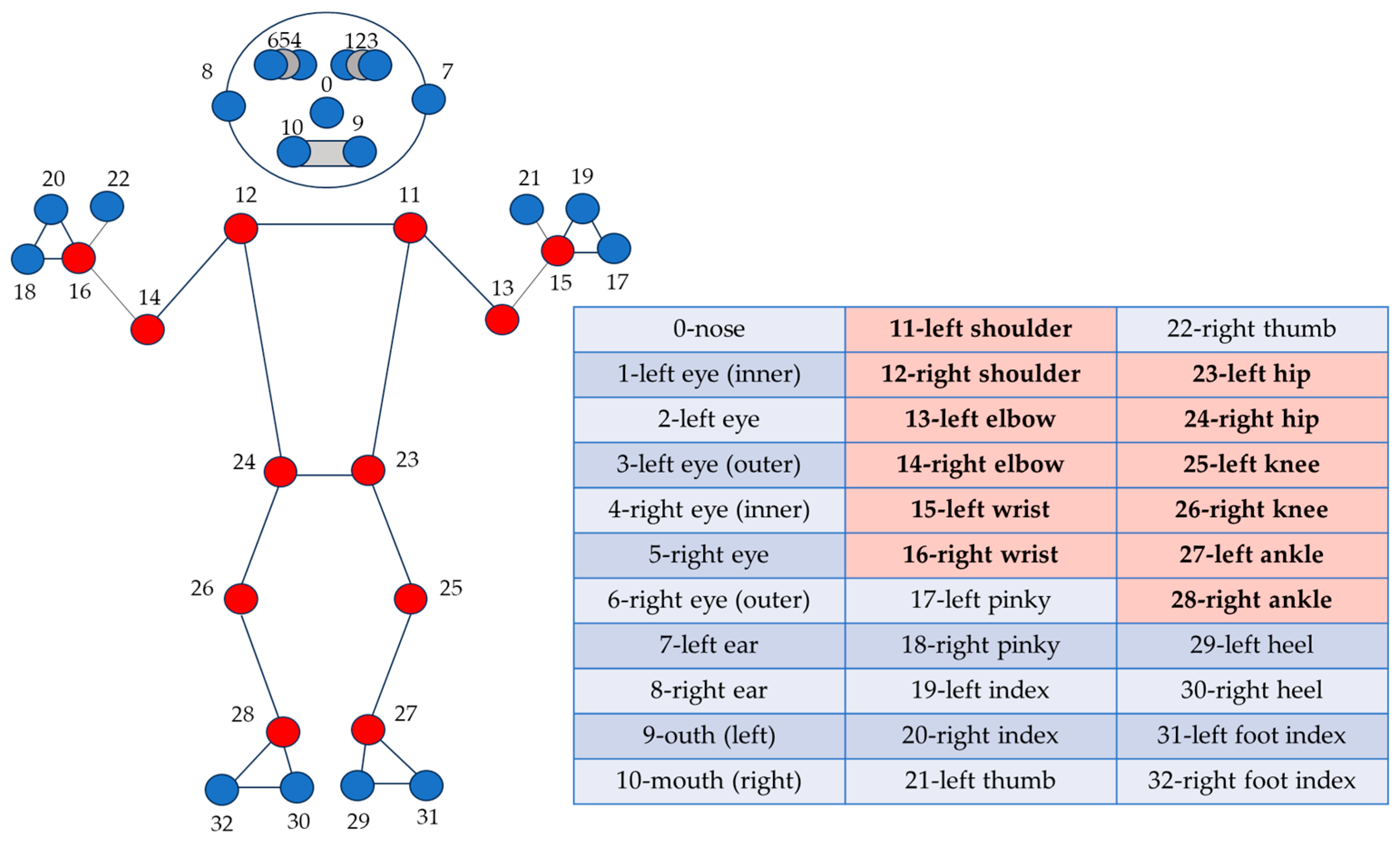 Applsci 15 12155 g003