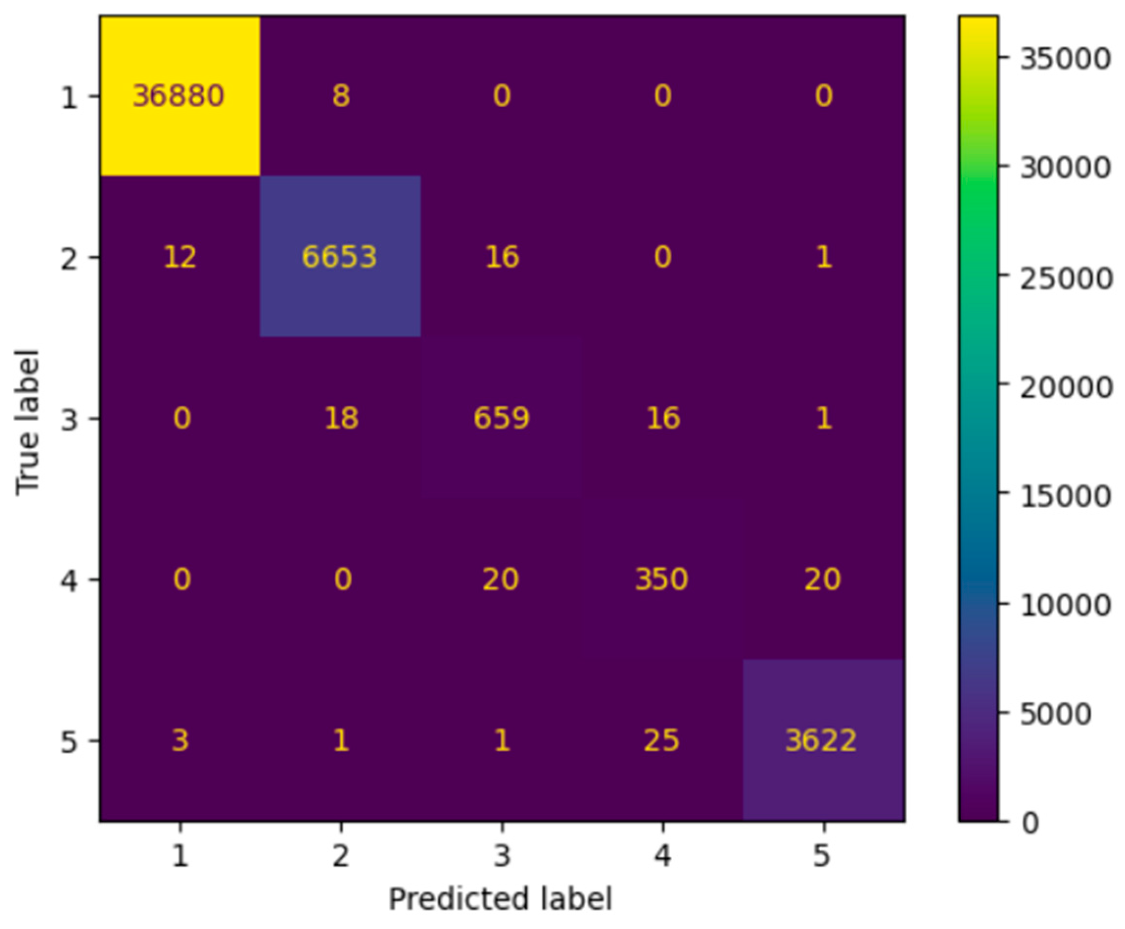 Applsci 15 12155 g005