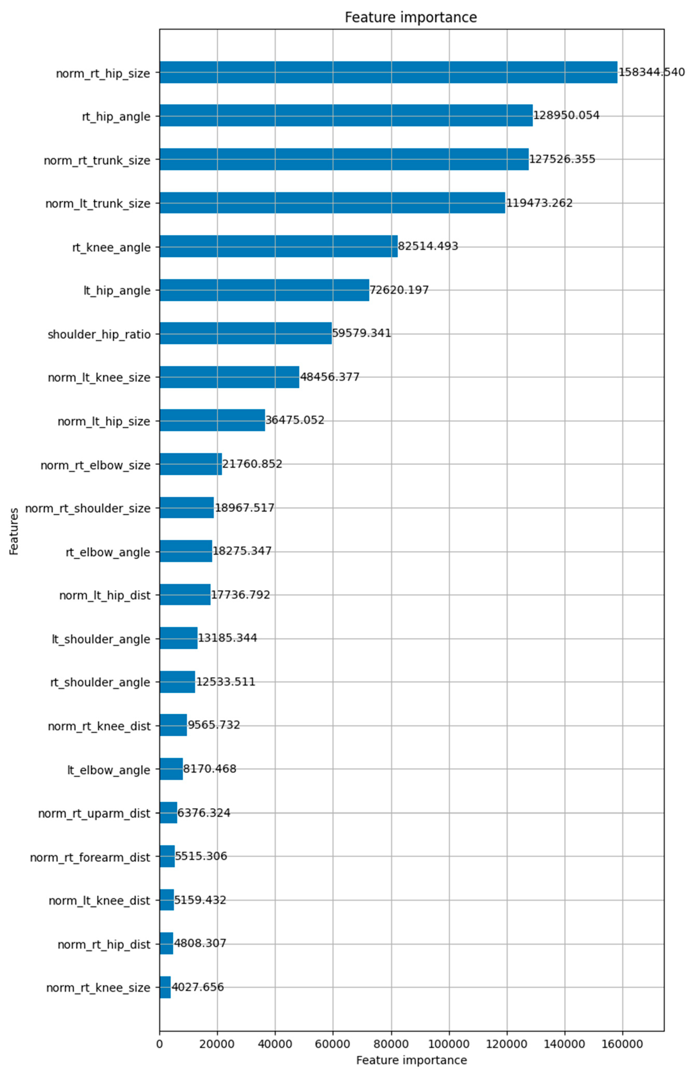 Applsci 15 12155 g006