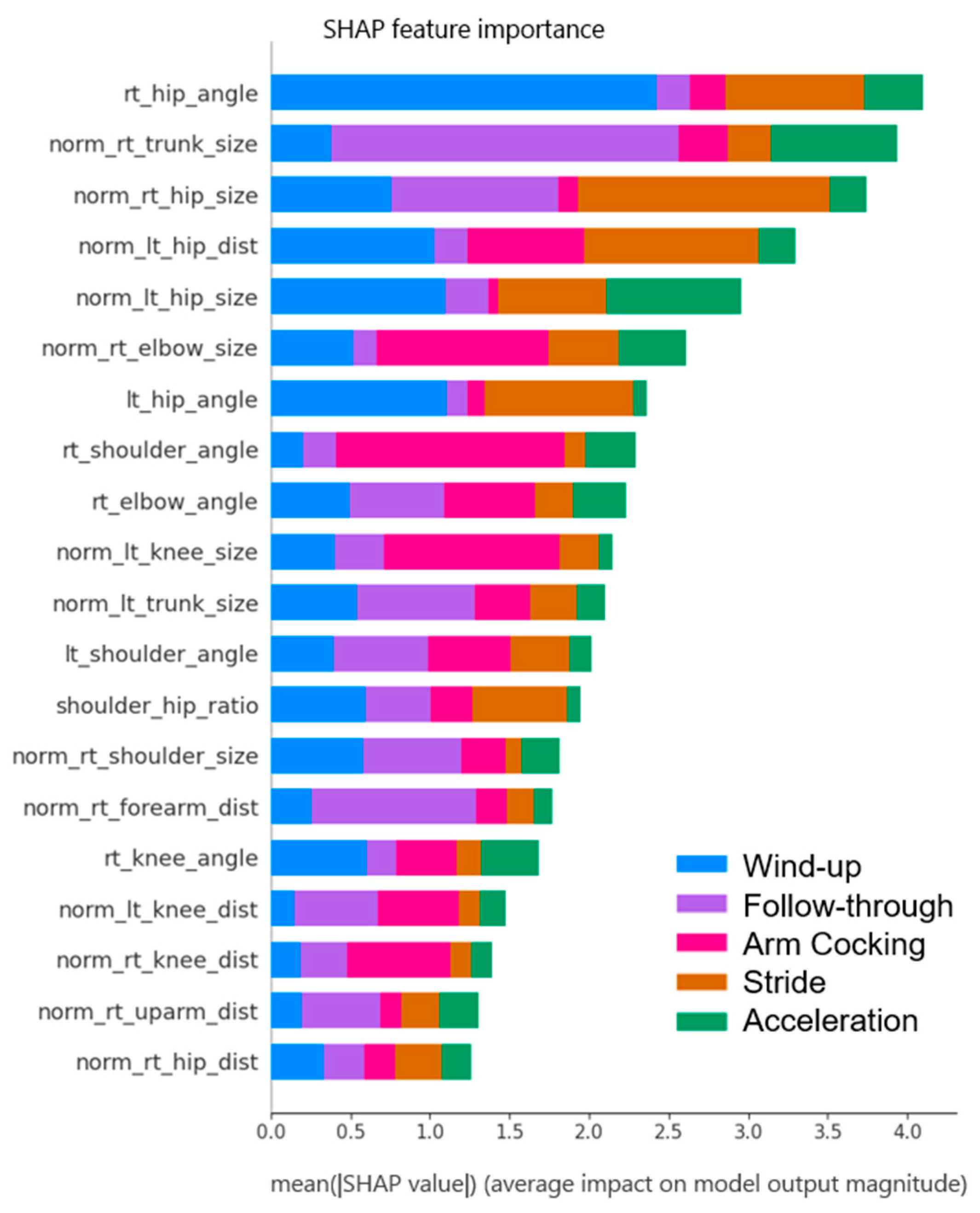 Applsci 15 12155 g007