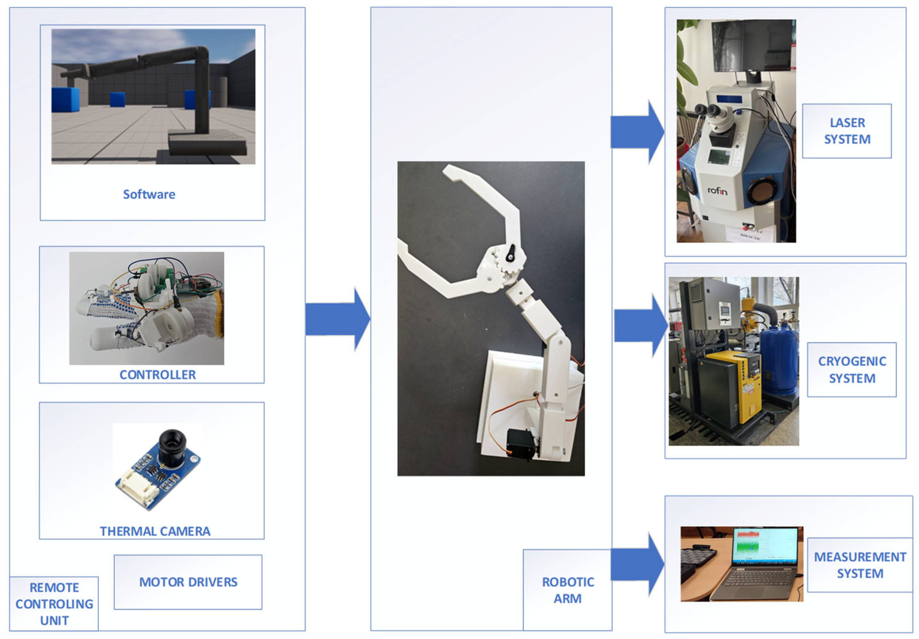 Applsci 15 12157 g001