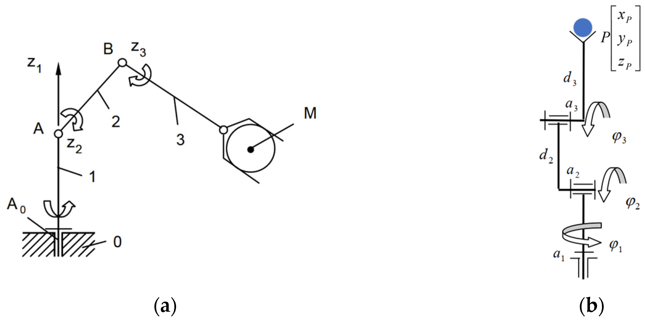 Applsci 15 12157 g004