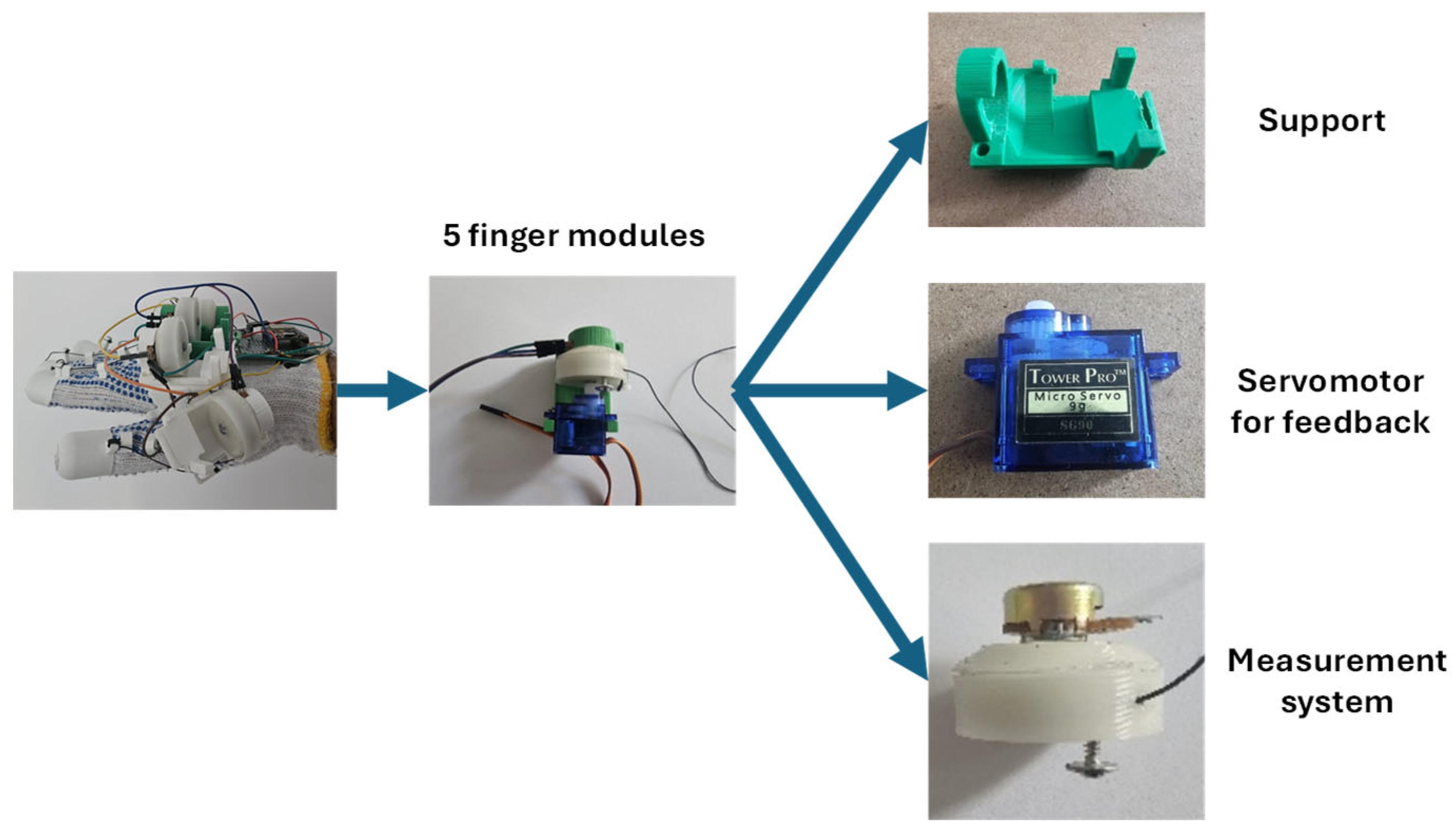 Applsci 15 12157 g005