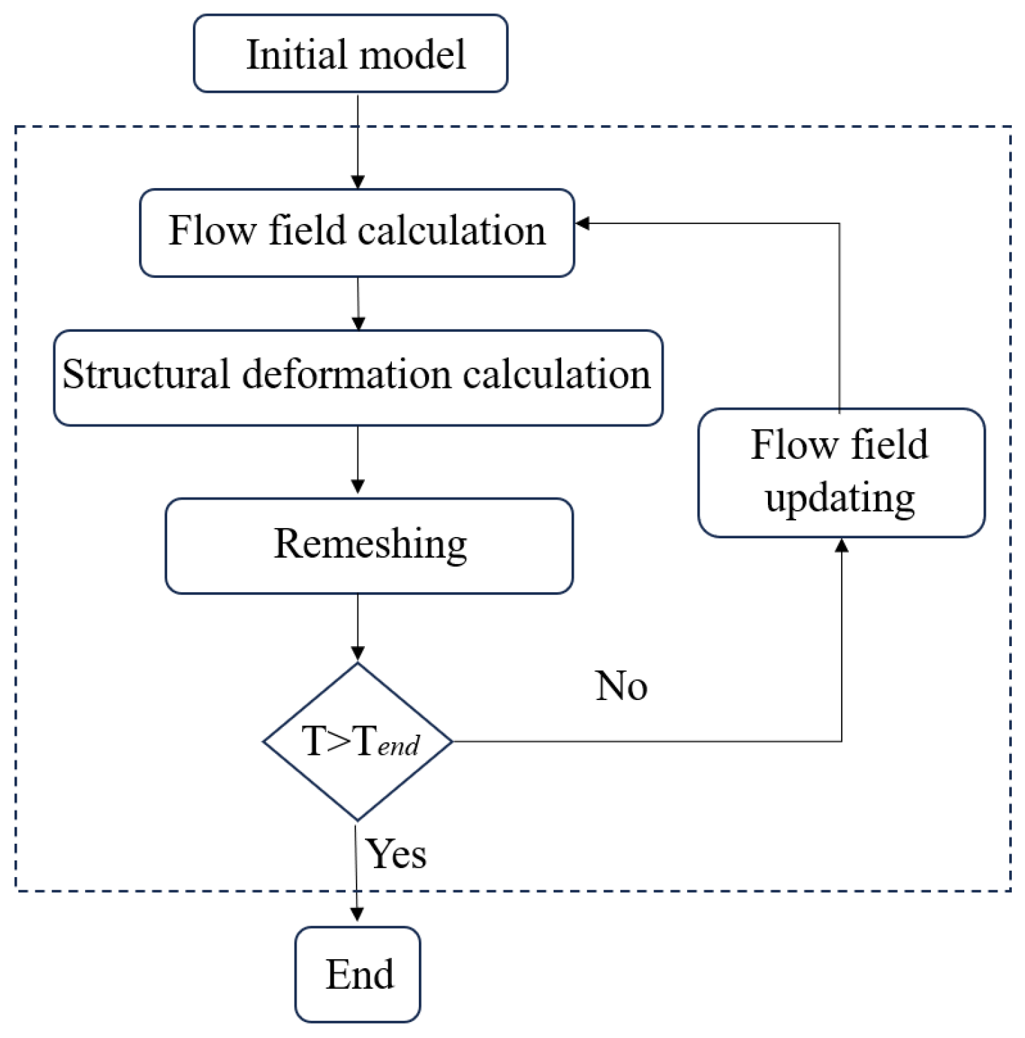 Applsci 15 12161 g001 Applsci 15 12161 g001