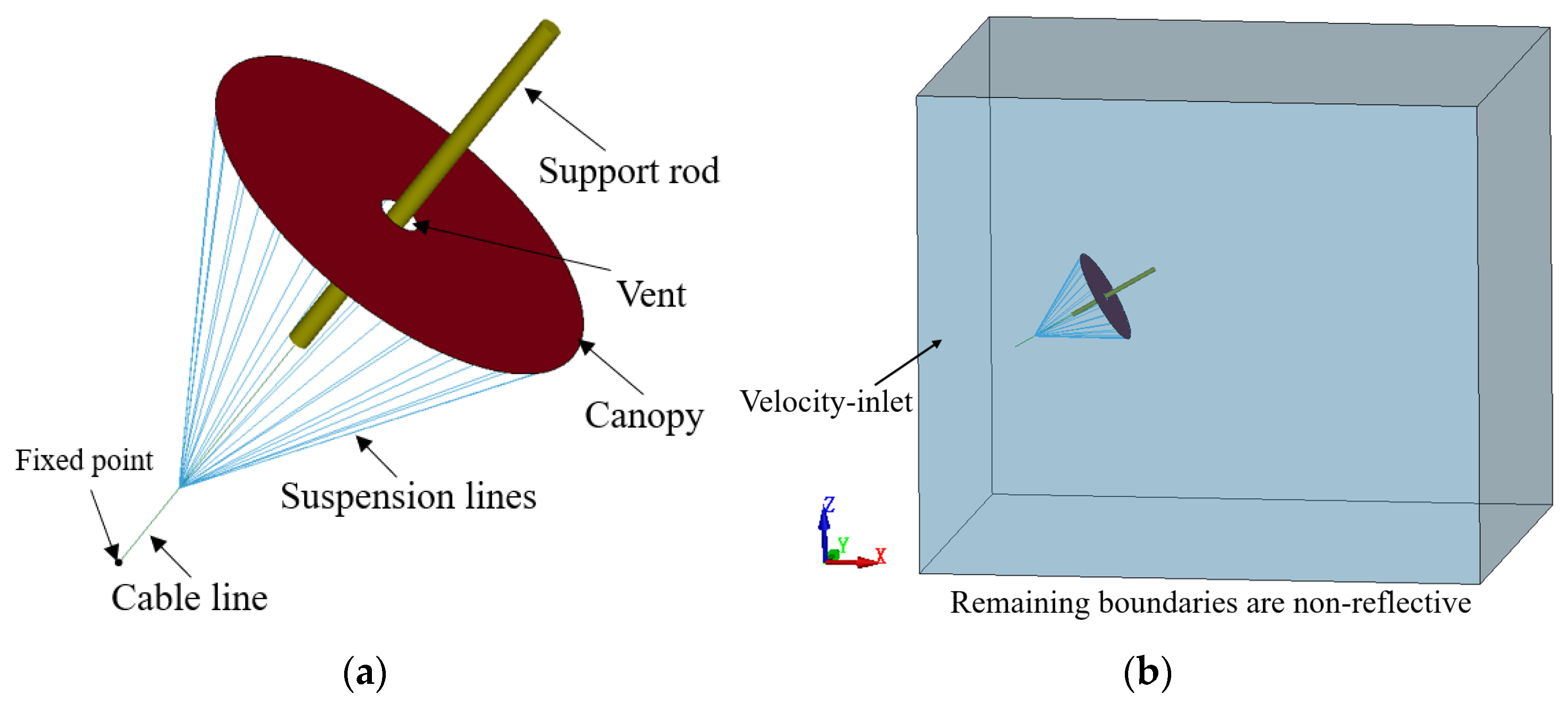 Applsci 15 12161 g002 Applsci 15 12161 g002