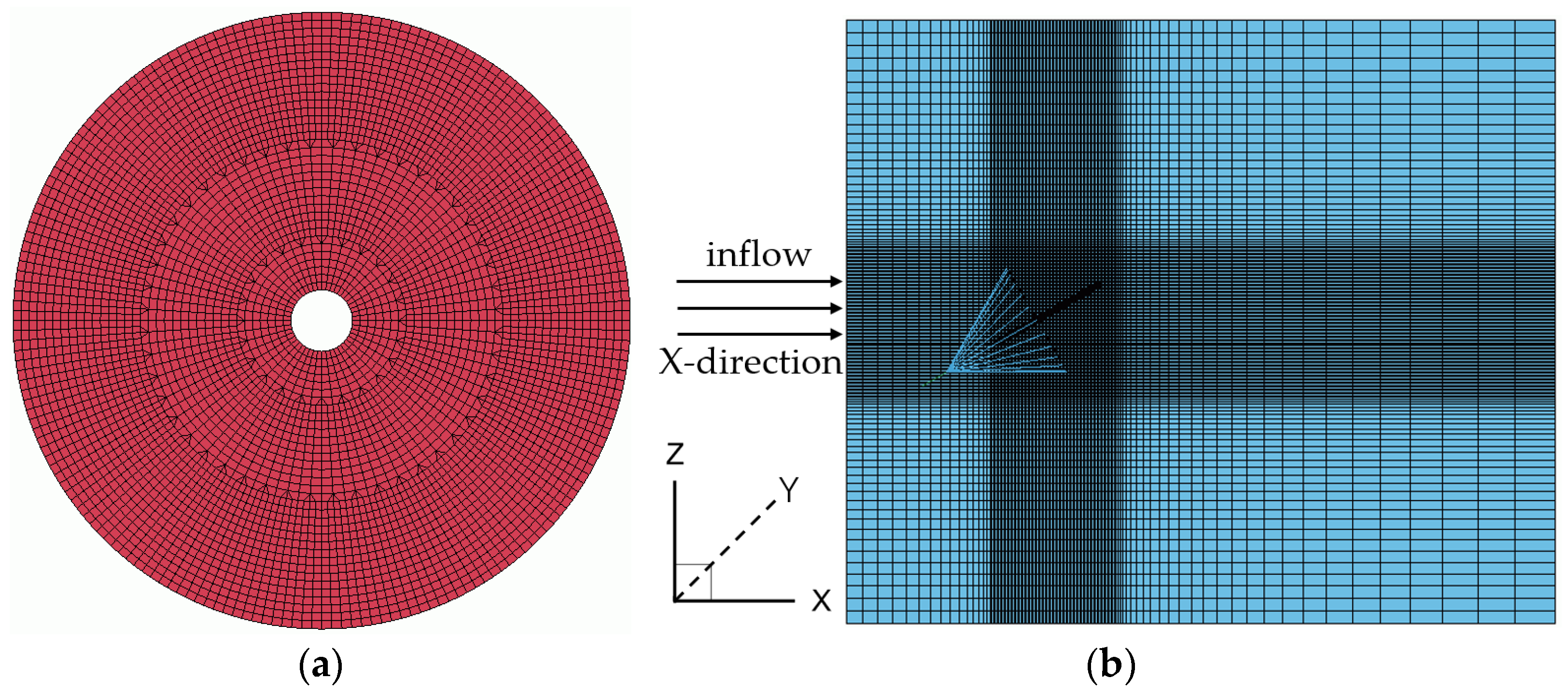 Applsci 15 12161 g003 Applsci 15 12161 g003