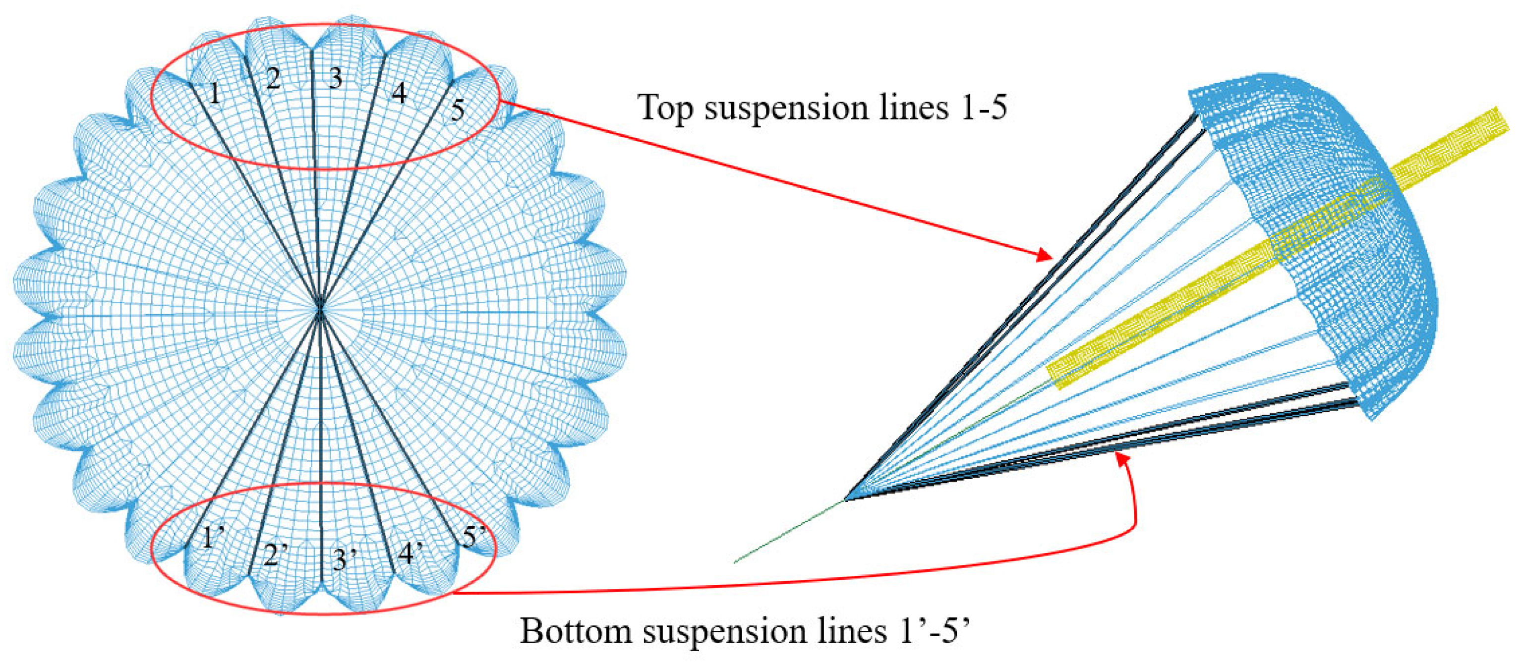 Applsci 15 12161 g005 Applsci 15 12161 g005