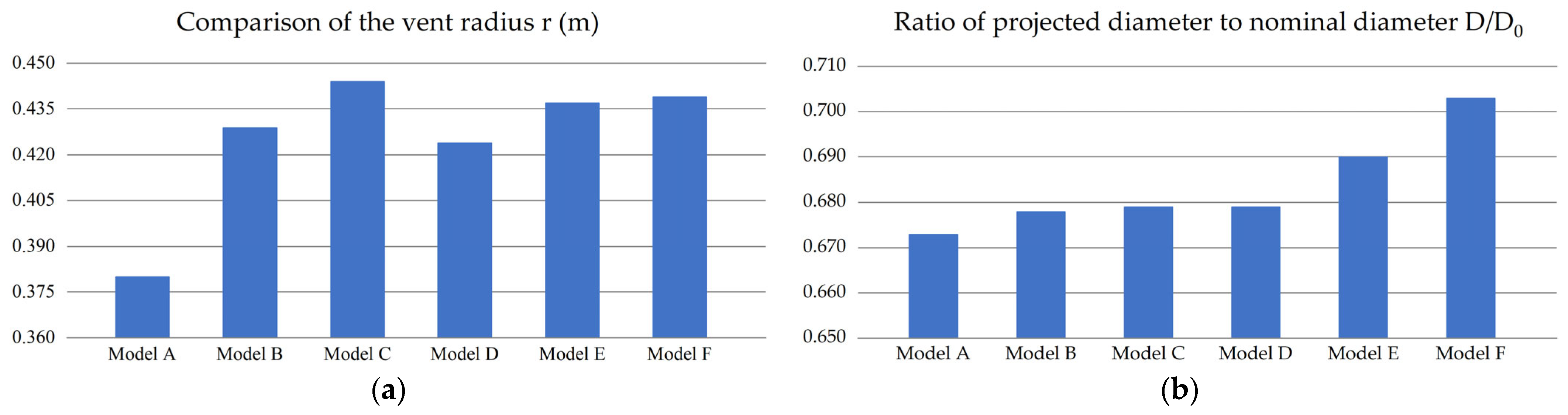 Applsci 15 12161 g009 Applsci 15 12161 g009