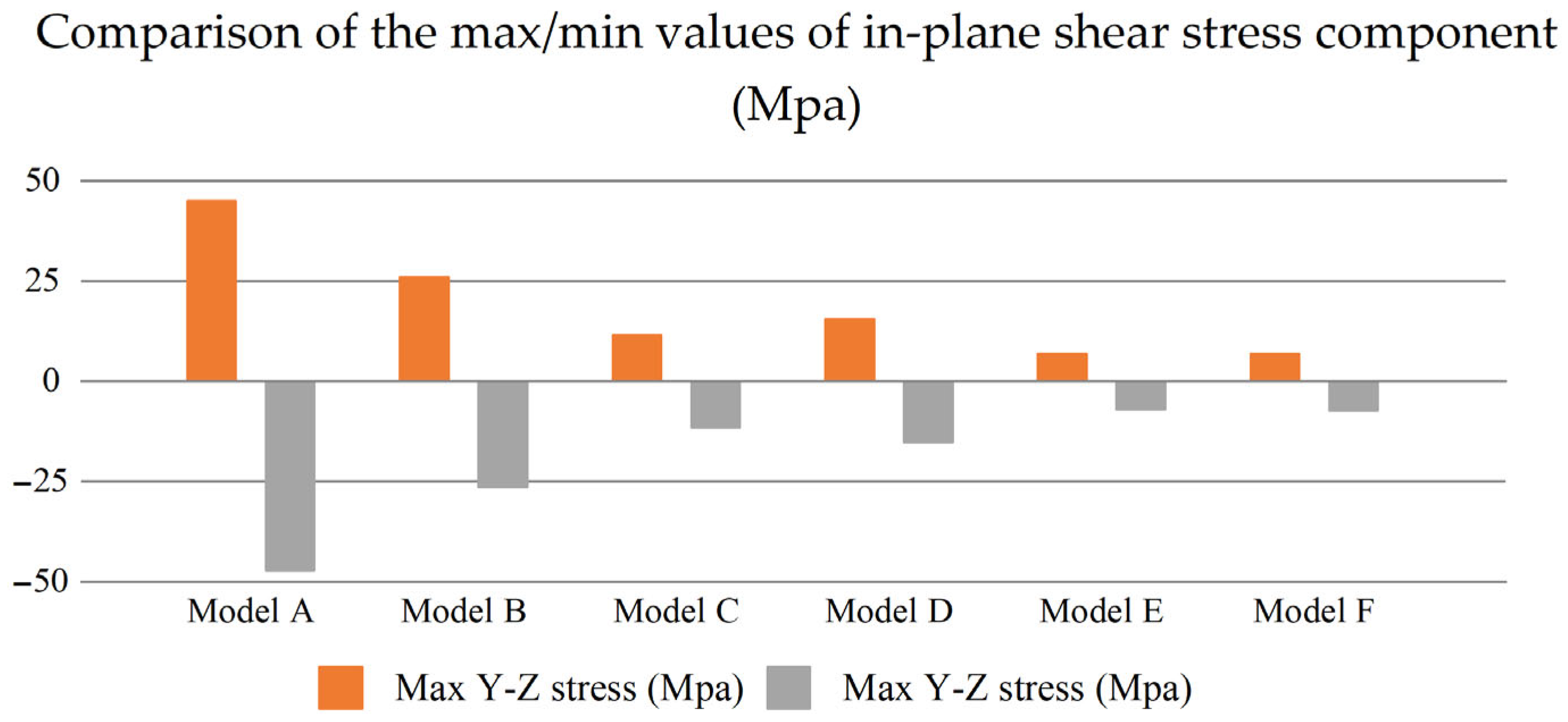 Applsci 15 12161 g012 Applsci 15 12161 g012