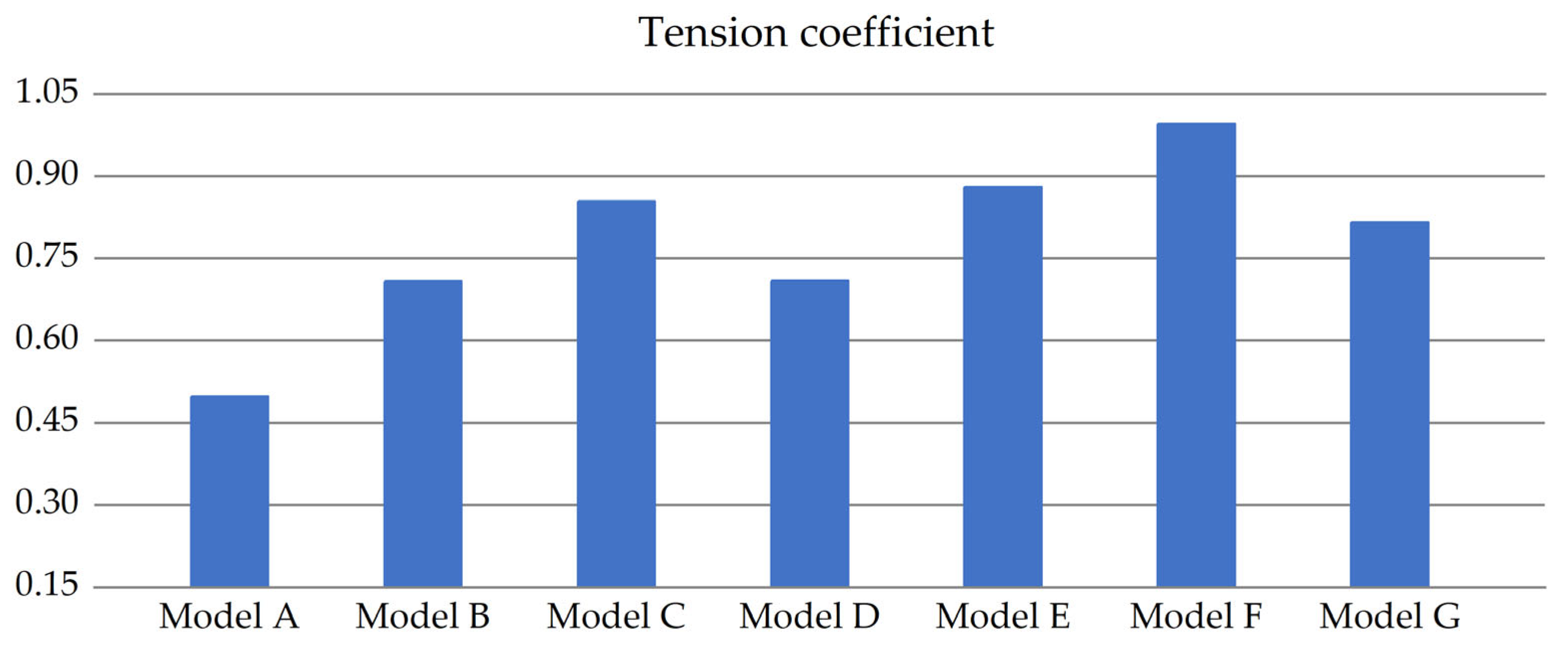 Applsci 15 12161 g013 Applsci 15 12161 g013