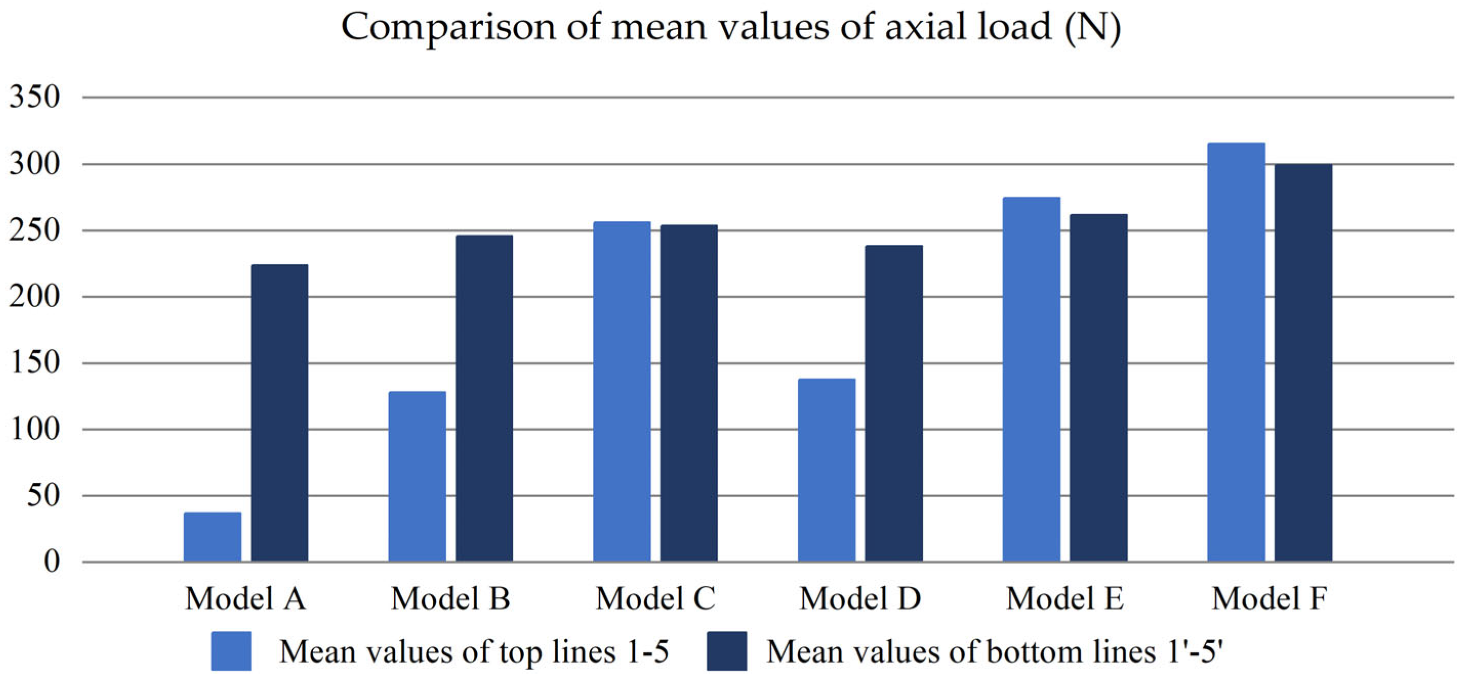 Applsci 15 12161 g014 Applsci 15 12161 g014