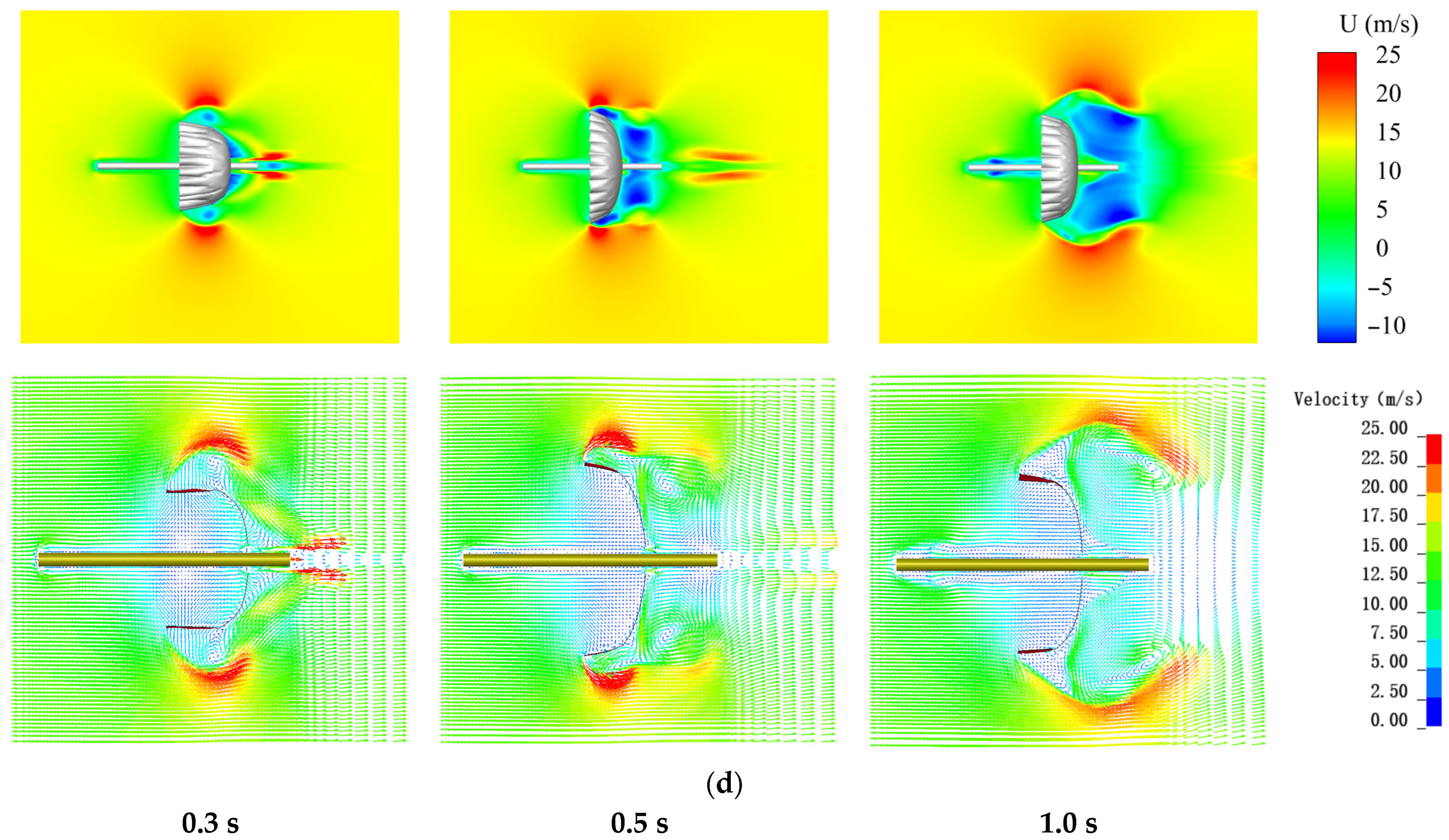 Applsci 15 12161 g015c Applsci 15 12161 g015c