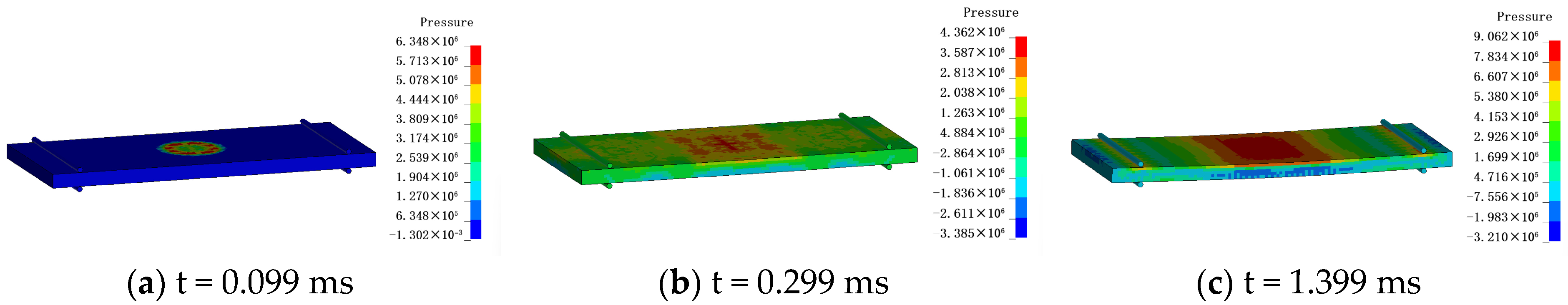 Applsci 15 12162 g005
