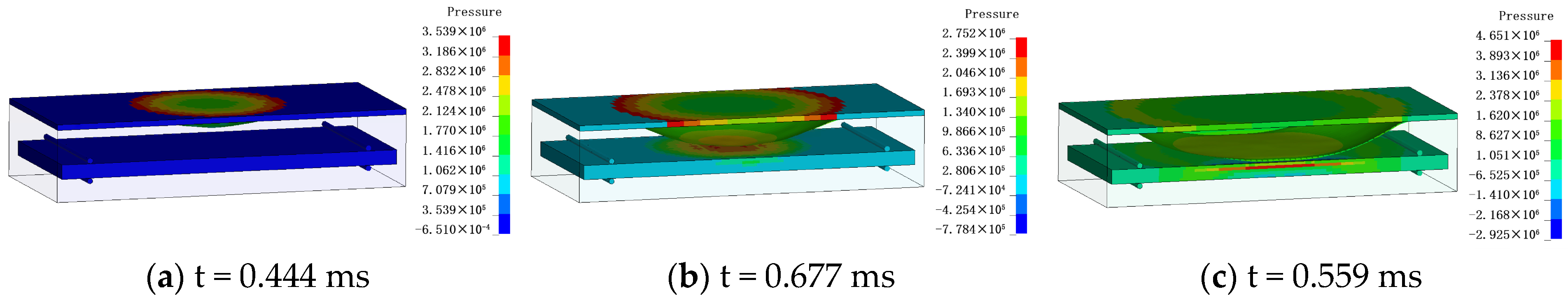 Applsci 15 12162 g007