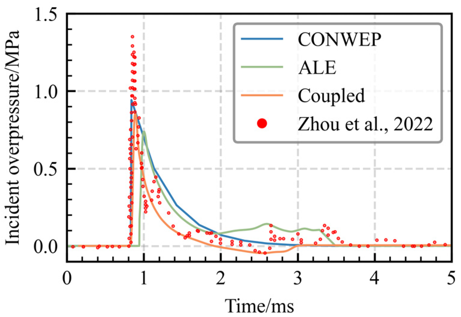 Applsci 15 12162 g008