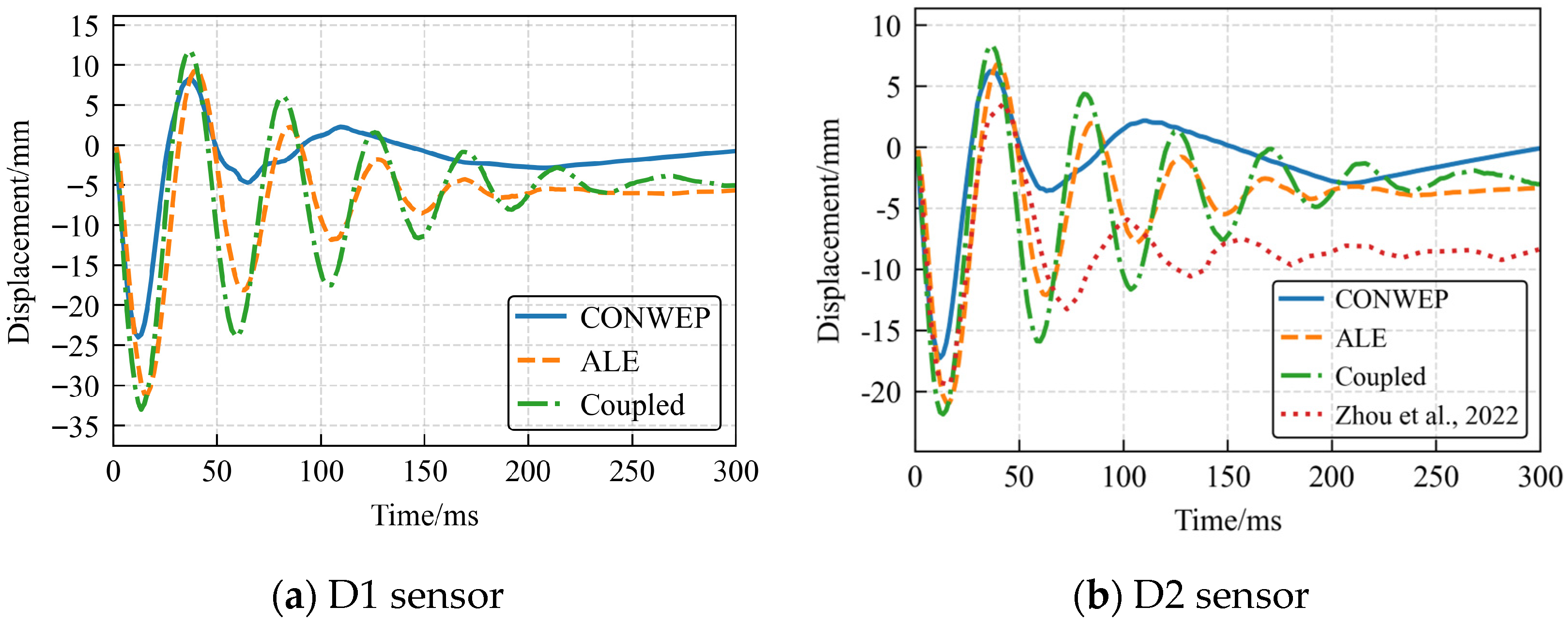 Applsci 15 12162 g011