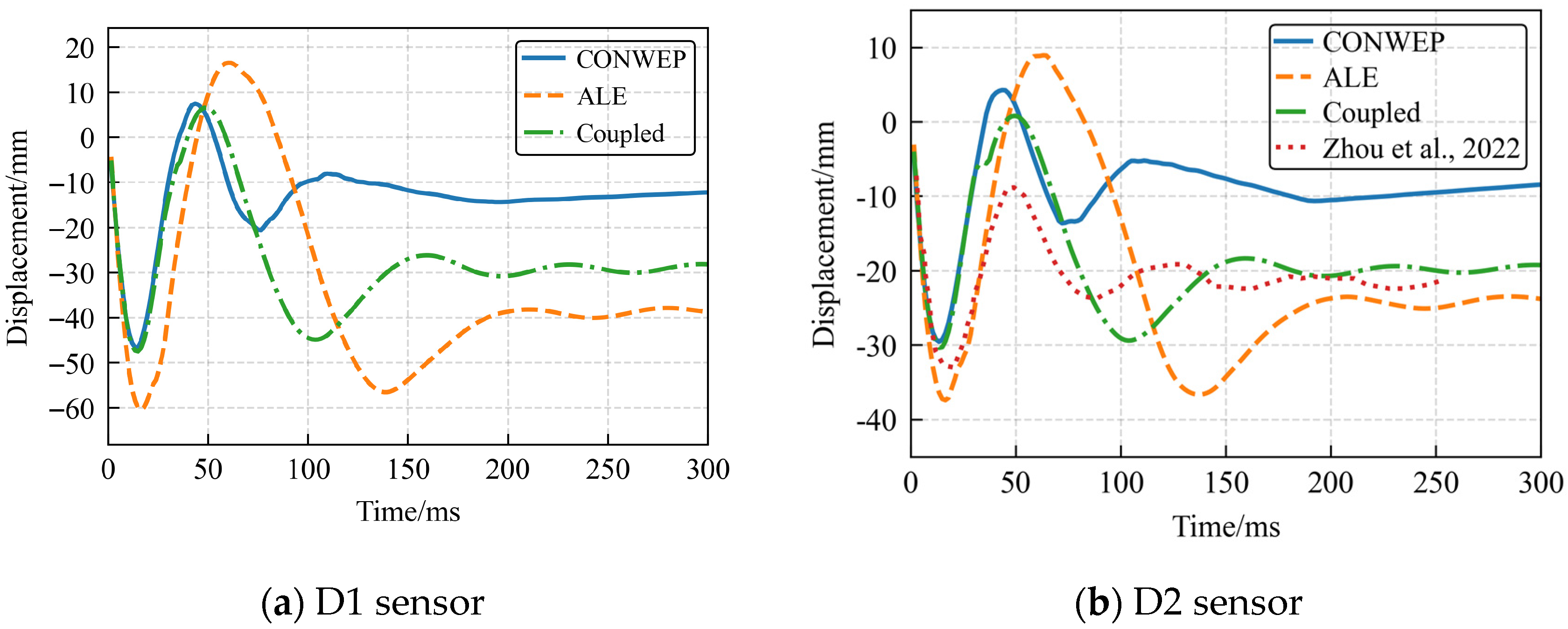 Applsci 15 12162 g013
